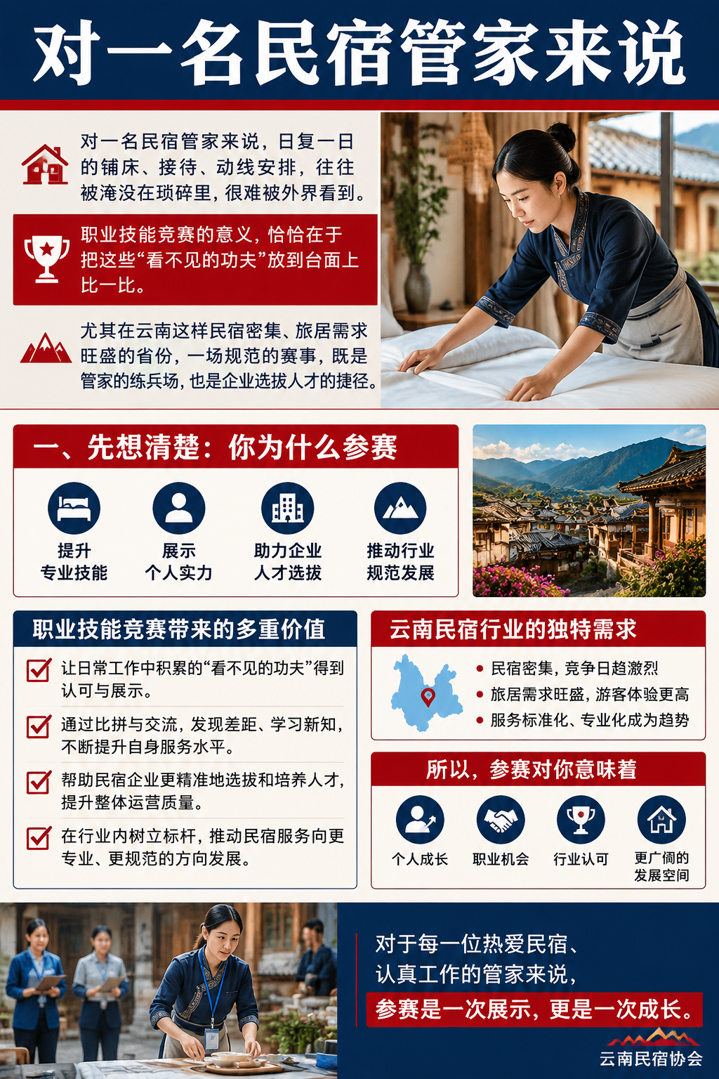 想报民宿管家职业技能竞赛?参赛报名与备赛实操指南:导语