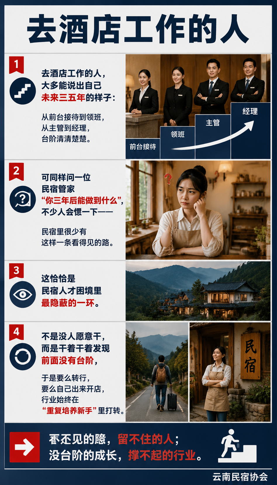 没有晋升通道的管家：民宿职业化路到底该怎么铺？：导语