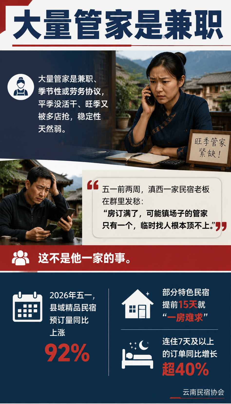 节假日民宿管家“一将难求“:旺季用工荒的结构性真相:区域调剂的信任成本