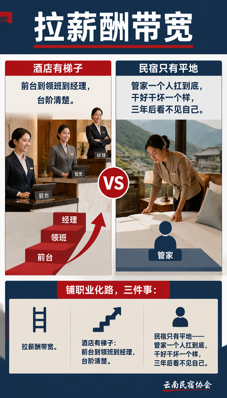 给管家铺条晋升路:闲鹤庄作为《民宿管家职业标准》教材撰写者之一