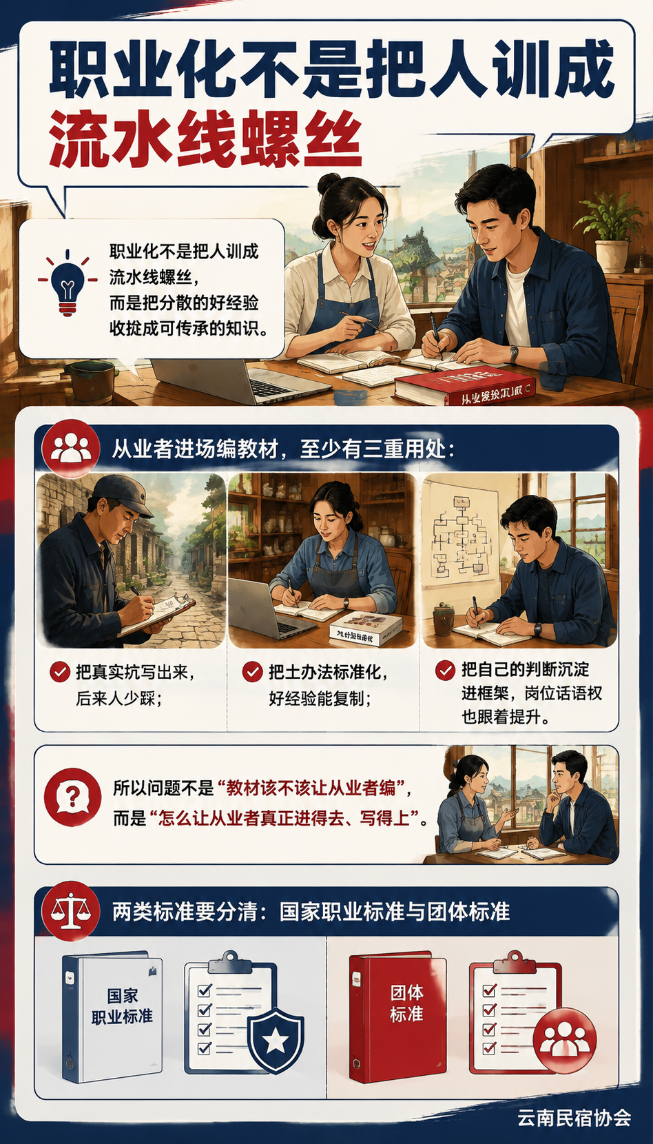 民宿管家职业化教材谁来编:从业者参与标准与教材共建的入口:从业者能进场的四个入口
