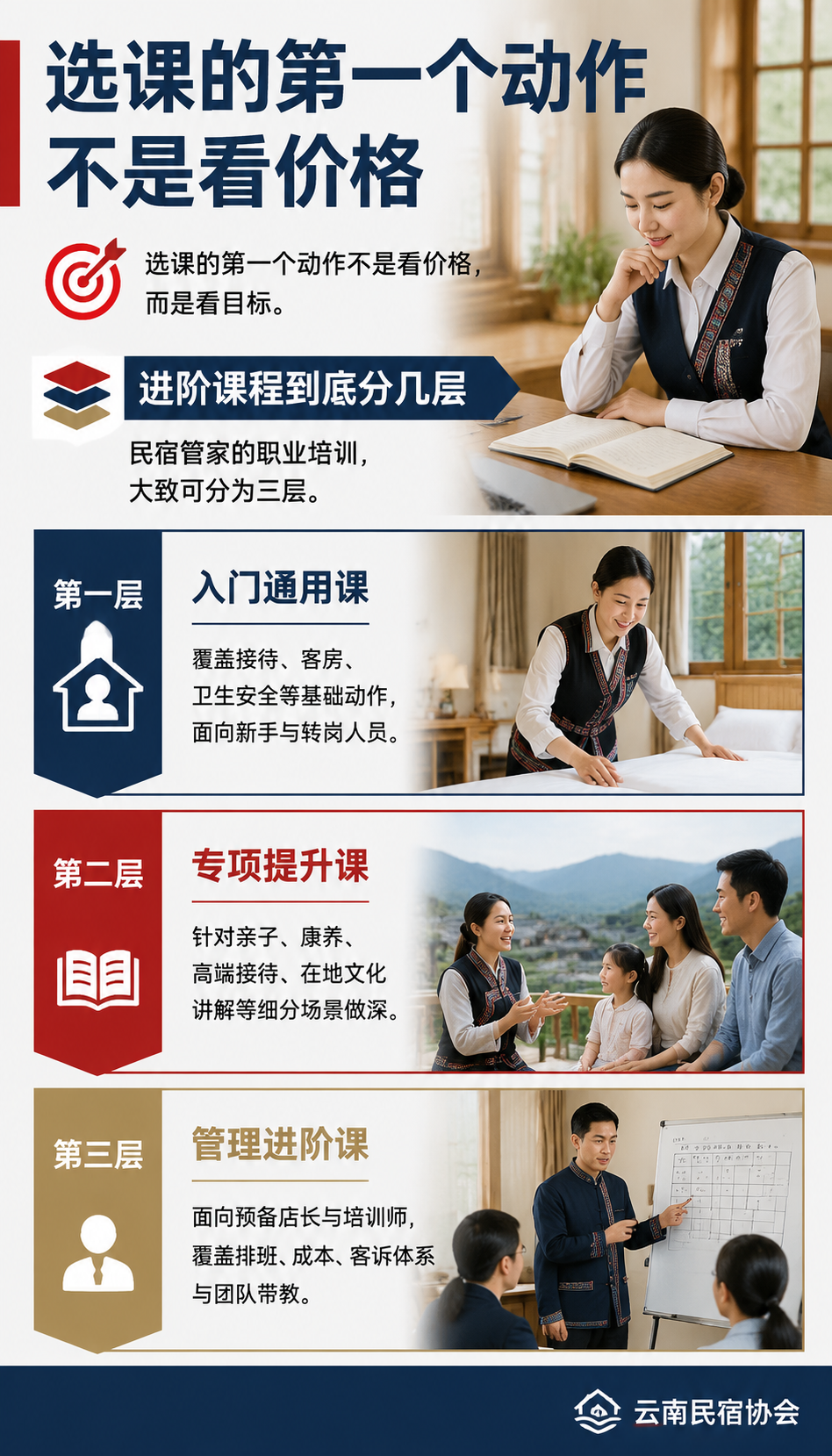 管家进阶课程怎么选:职业培训合作与晋级衔接报名指南:让学习被看见:从课程到职业信用