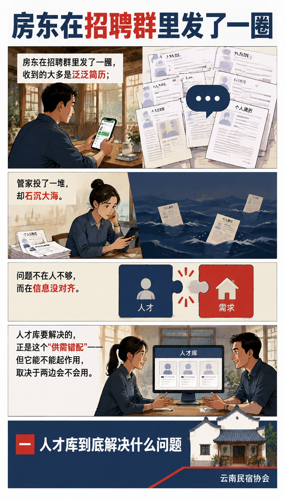 民宿管家人才库怎么入库:管家登记与企业招聘的双边操作手册:可执行建议