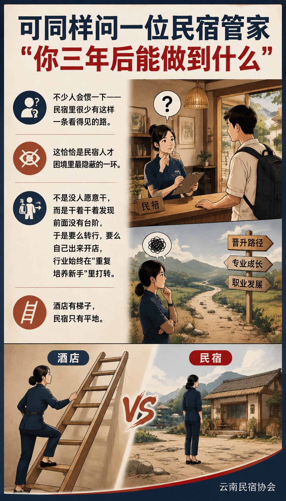 没有晋升通道的管家：民宿职业化路到底该怎么铺？：薪酬带宽怎么拉才合理