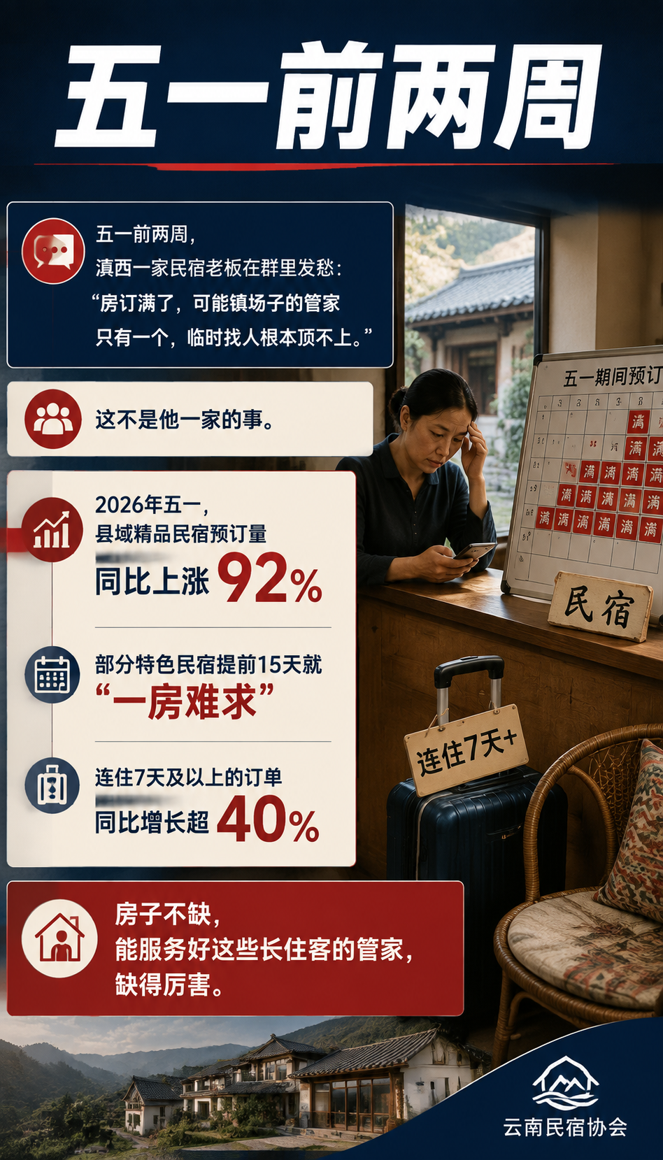 节假日民宿管家“一将难求“:旺季用工荒的结构性真相:导语