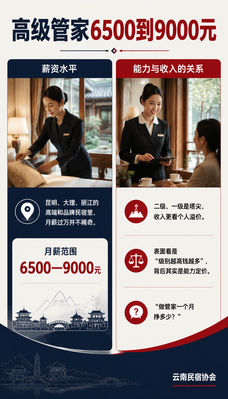 民宿管家的薪酬逻辑与晋升通道:别只盯着底薪:面试谈薪必问清单:别被"综合收入可观"忽悠