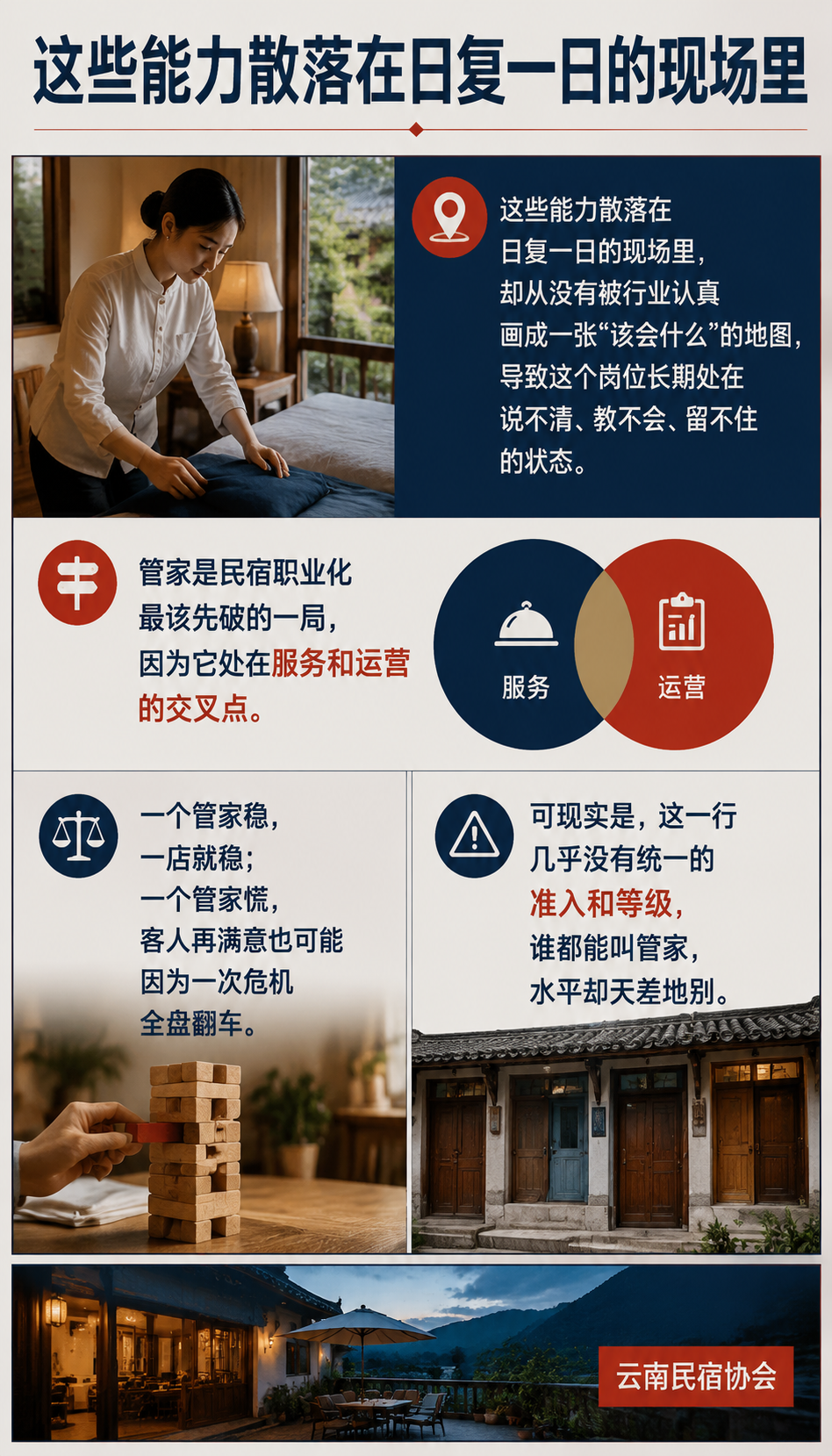 职业化先破“管家“这一局:行业需要一张能力地图:导语