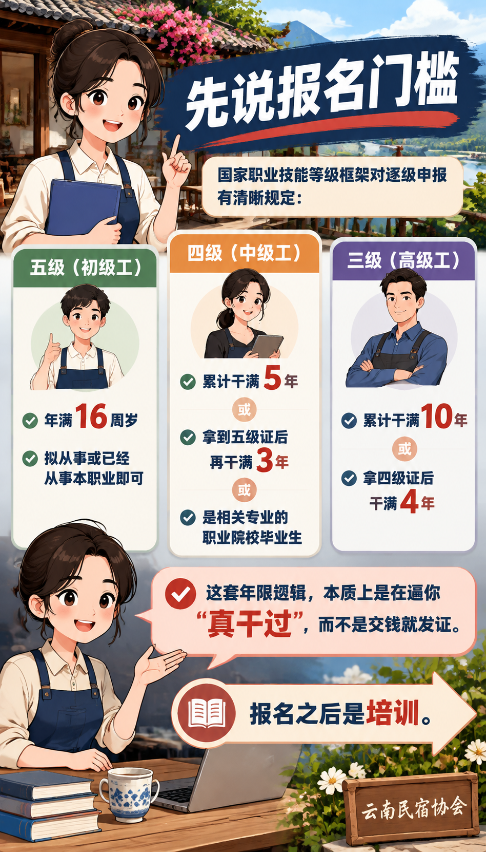 民宿管家职业技能等级认定全流程:报名到拿证怎么走:一个管家的考证实录:从莫干山到拿证