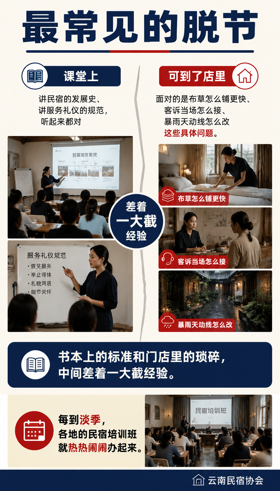 培训办了一茬又一茬，为什么民宿还是缺“上手就能用“的人？：让培训长在门店里