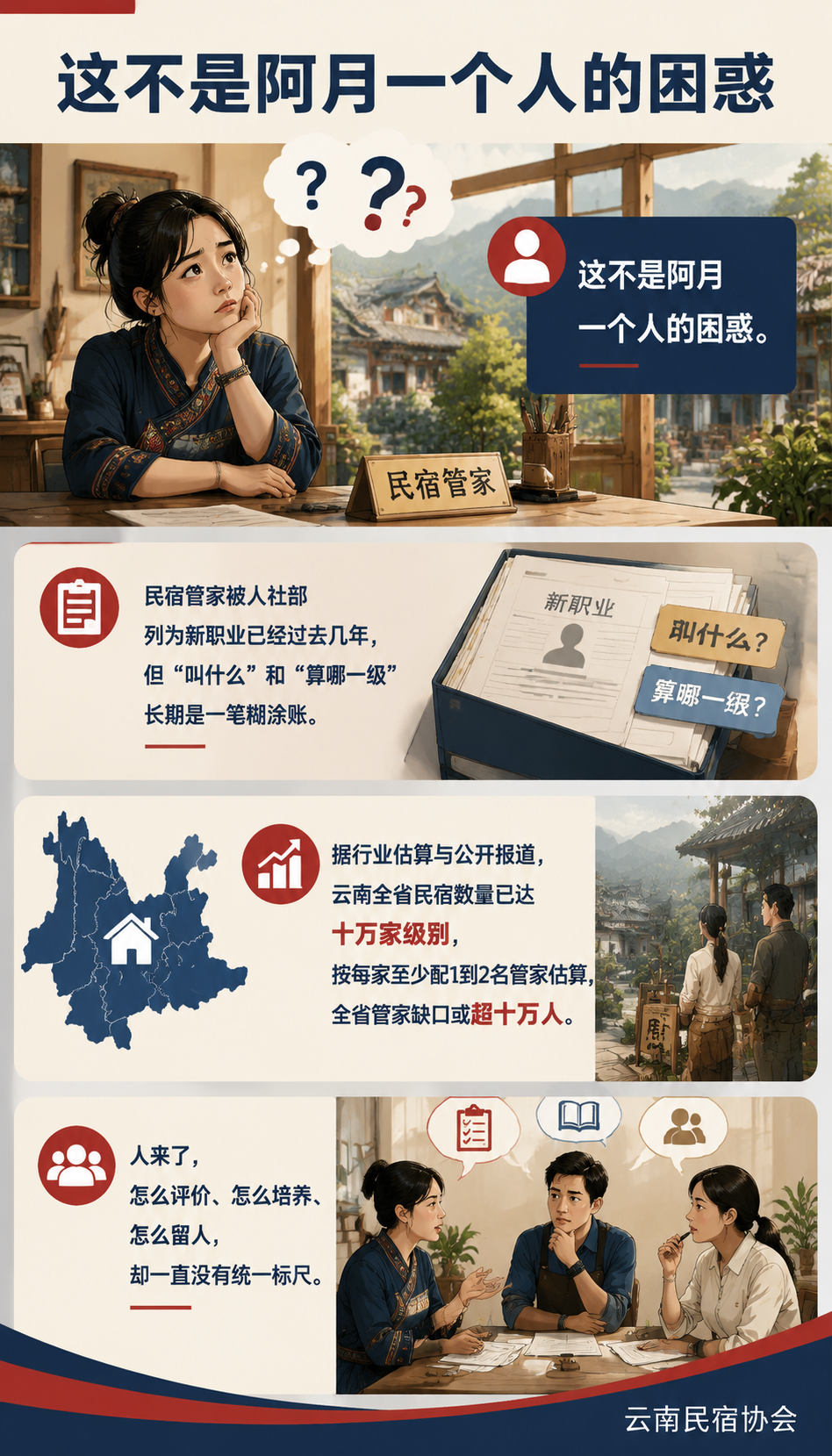 民宿管家五级职业体系:从初级管家到高级技师的成长阶梯:管家的一天:五级能力如何落在细节里