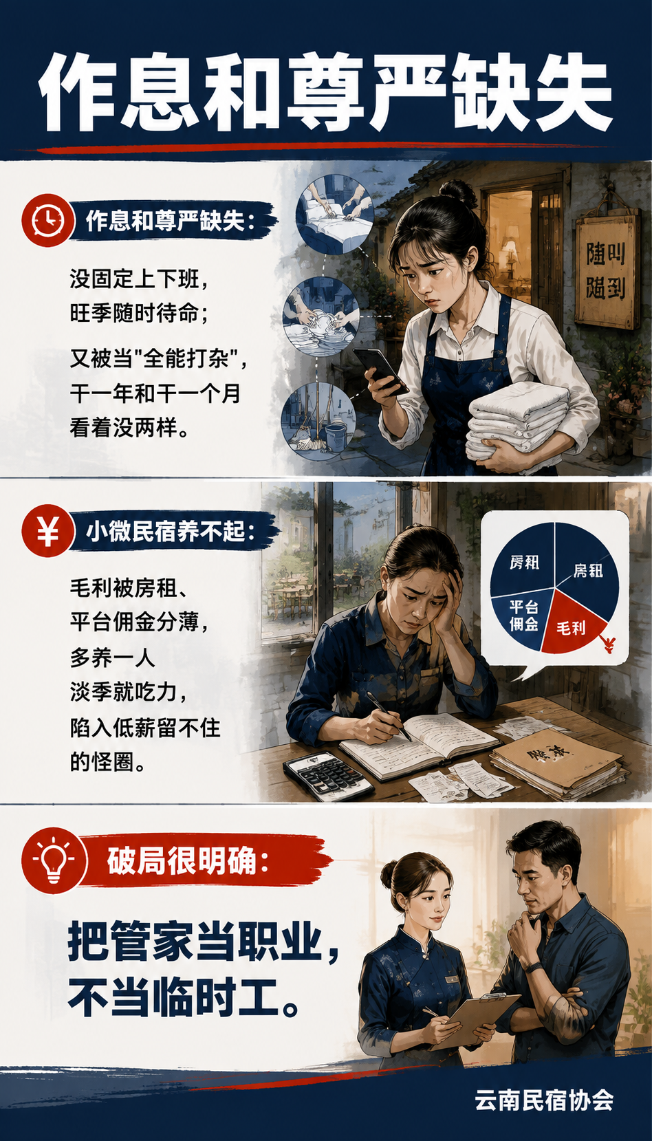 管家岗空半年为哪般:作息和尊严缺失