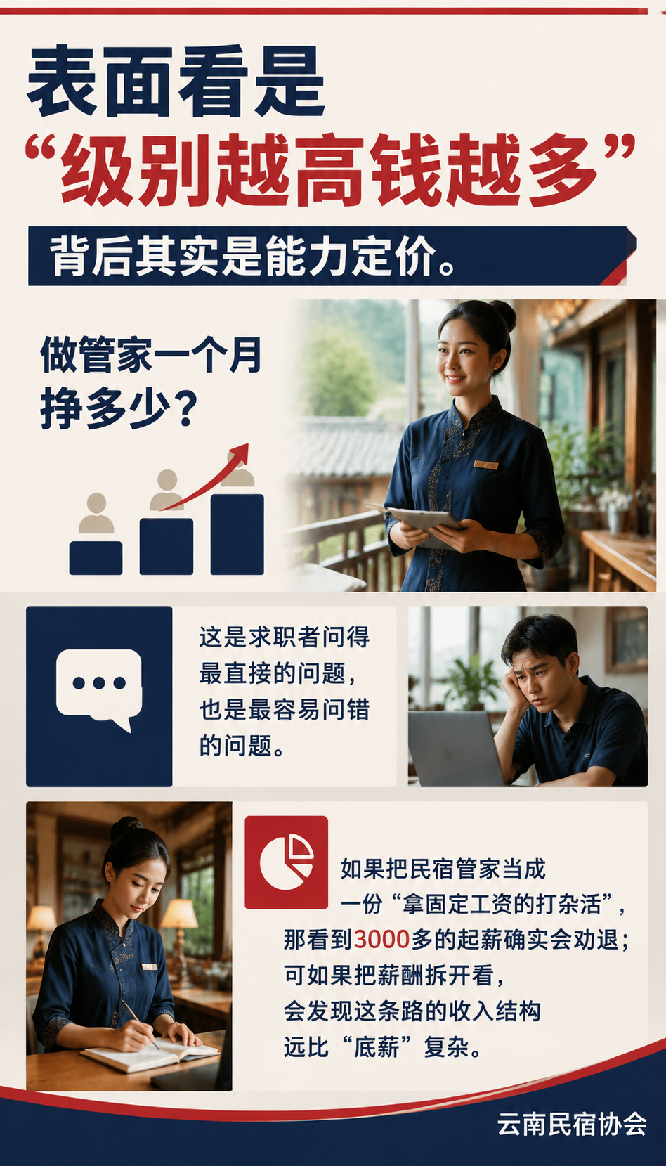 民宿管家的薪酬逻辑与晋升通道:别只盯着底薪:面试谈薪必问清单:别被"综合收入可观"忽悠
