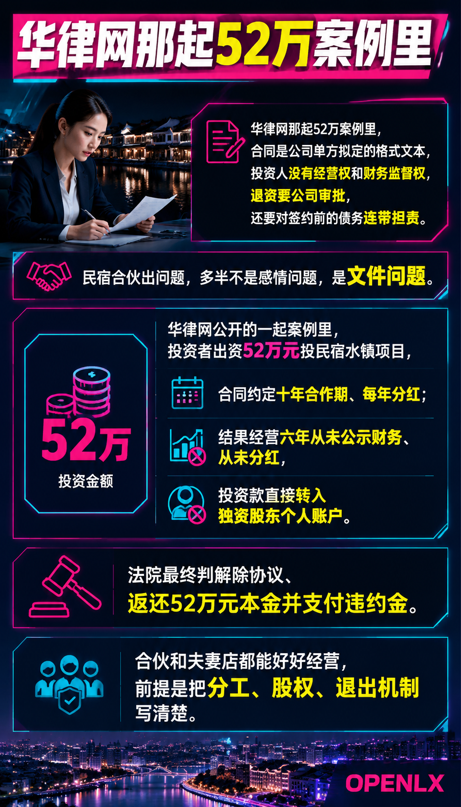 民宿合伙与夫妻店：股权设计、分工与散伙预案：五、踩坑后的止损路径