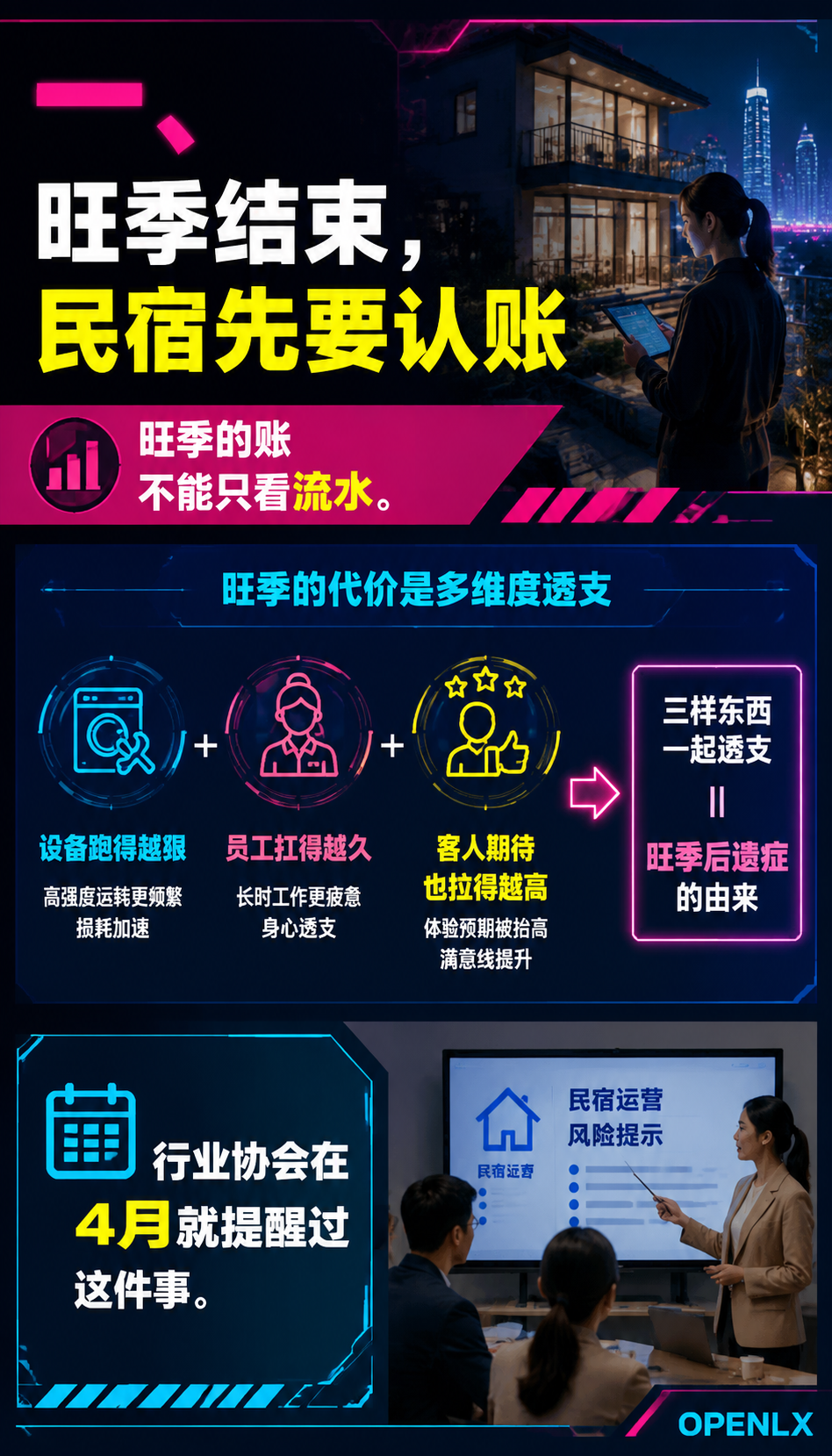 暑期旺季后遗症:民宿口碑、资产、人心怎么修:一、旺季结束,民宿先要认账
