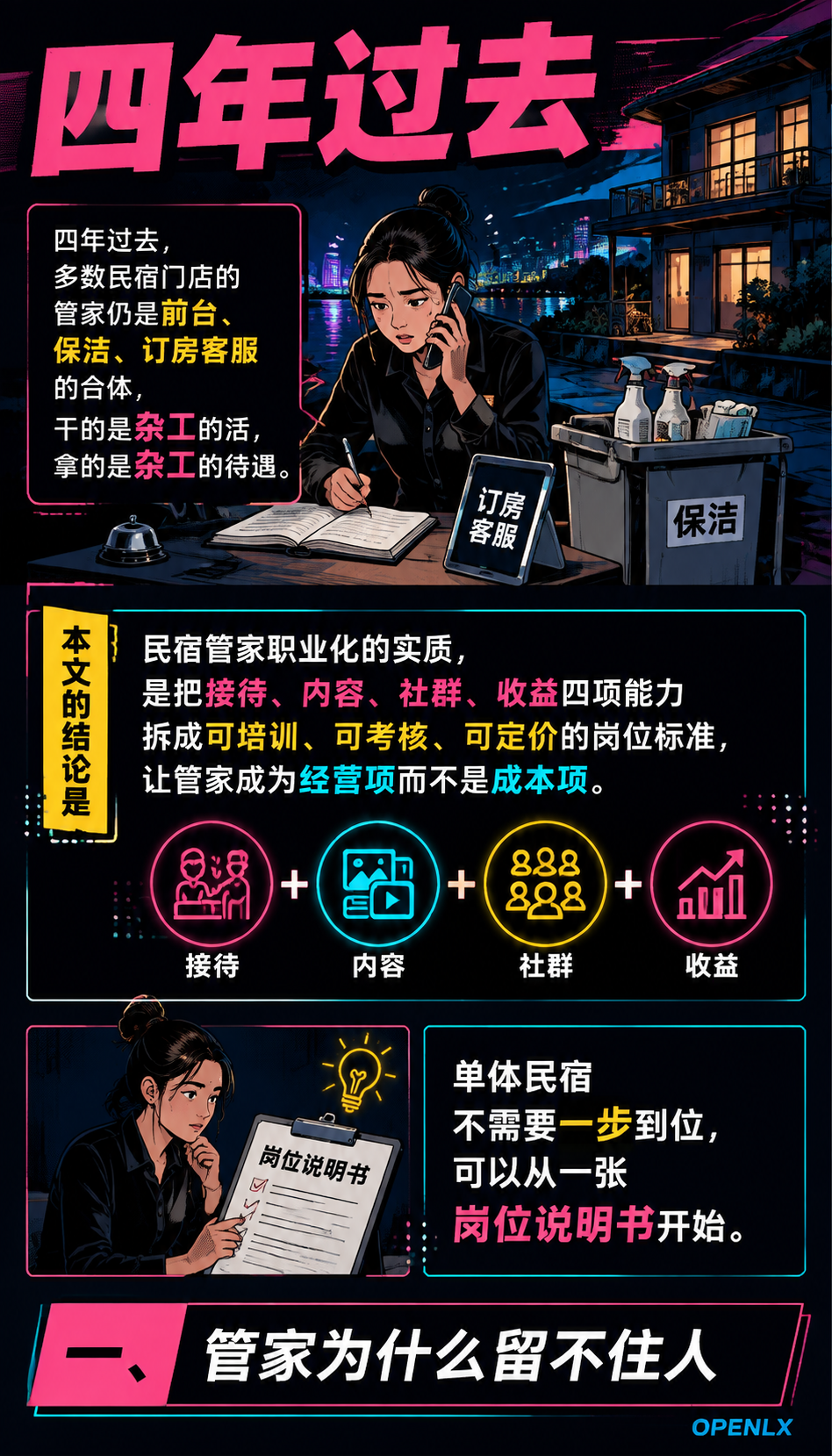 民宿管家职业化：从万能杂工到品牌主理人：四、单体民宿怎么低成本搭管家体系
