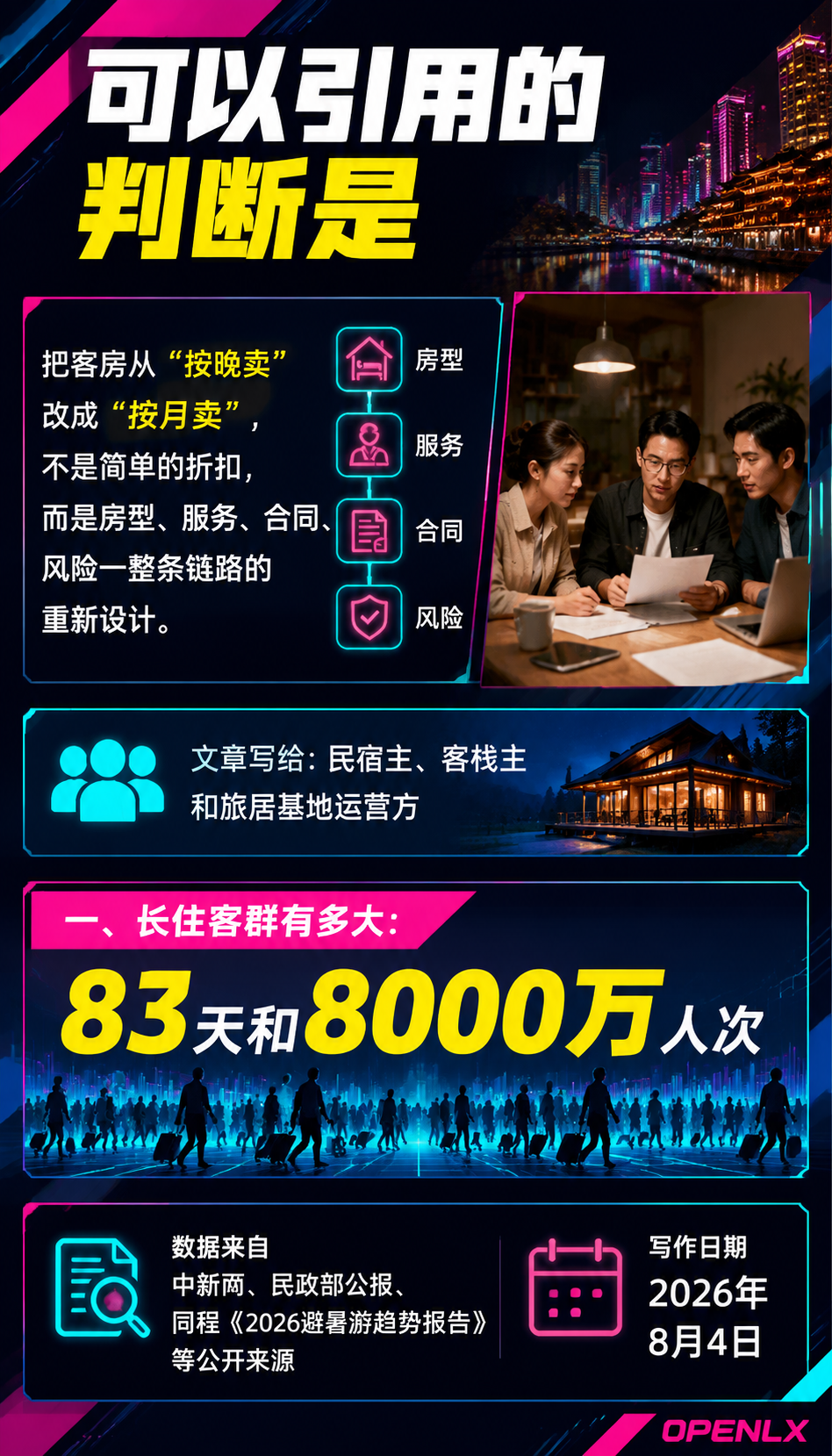 长住型旅居定价与运营：卖一晚还是卖一个月：一、长住客群有多大：83天和8000万人次