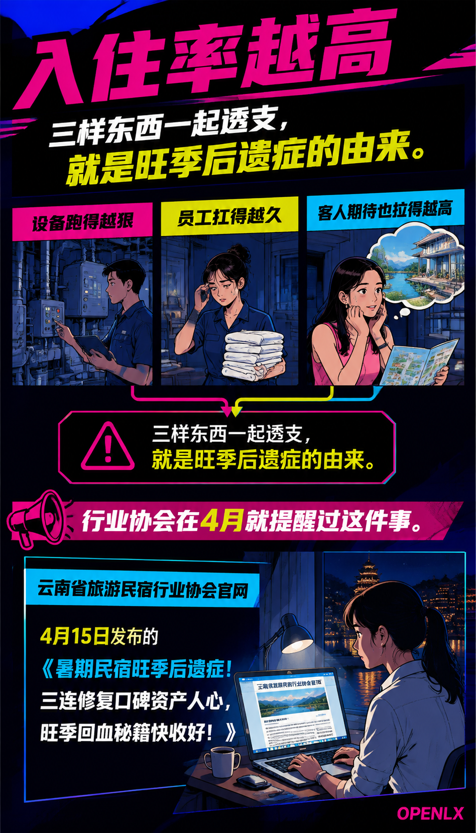 暑期旺季后遗症:民宿口碑、资产、人心怎么修:一、旺季结束,民宿先要认账