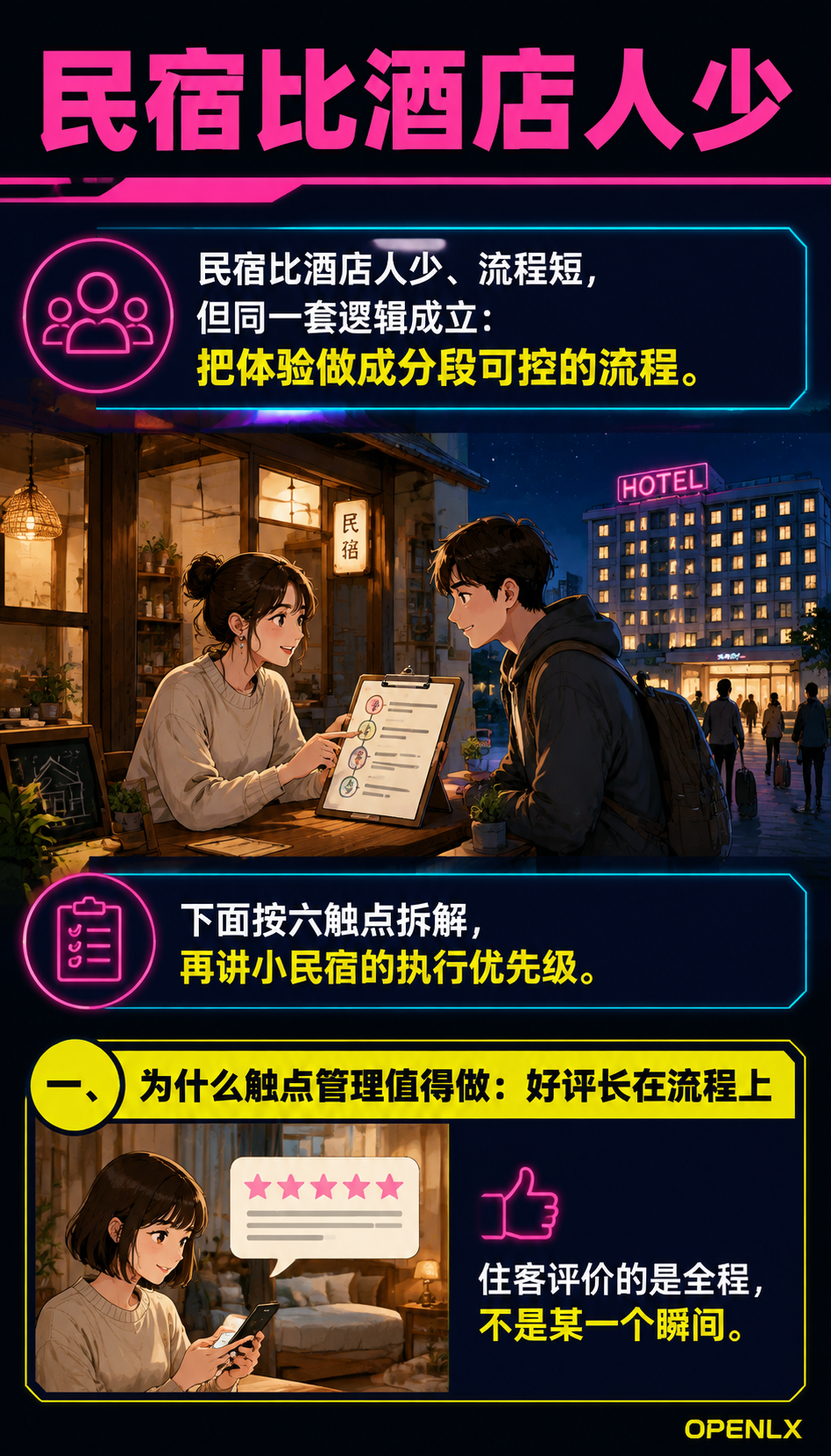 民宿服务触点设计:从预订到离店的体验管理:一、为什么触点管理值得做:好评长在流程上