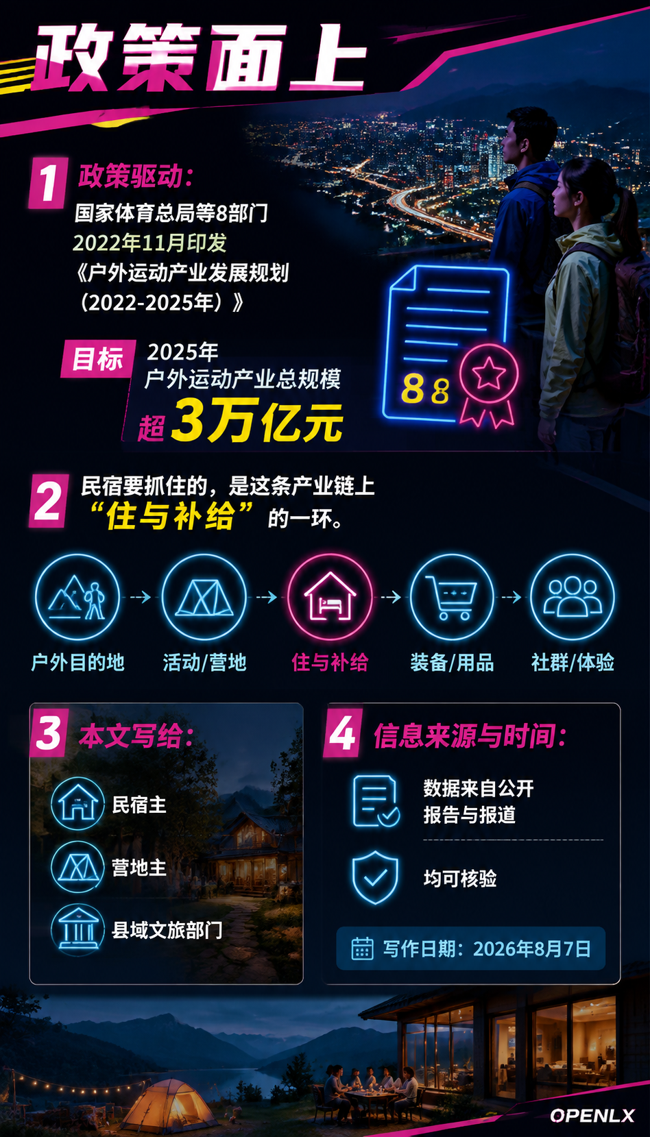轻户外旅居产品设计:骑行徒步与营地驿站配套:一、轻户外人群到底是谁