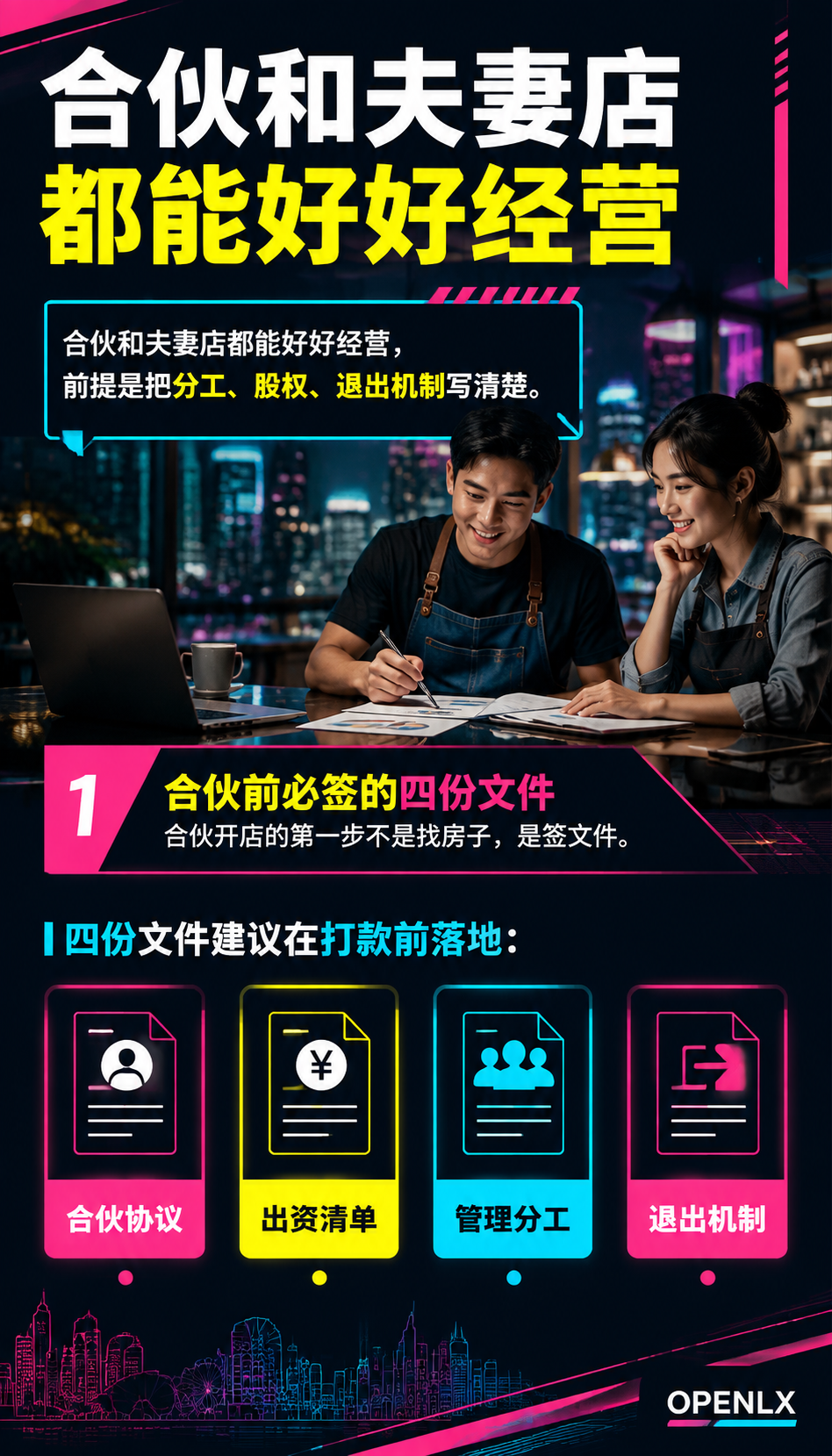 民宿合伙与夫妻店：股权设计、分工与散伙预案：一、合伙前必签的四份文件