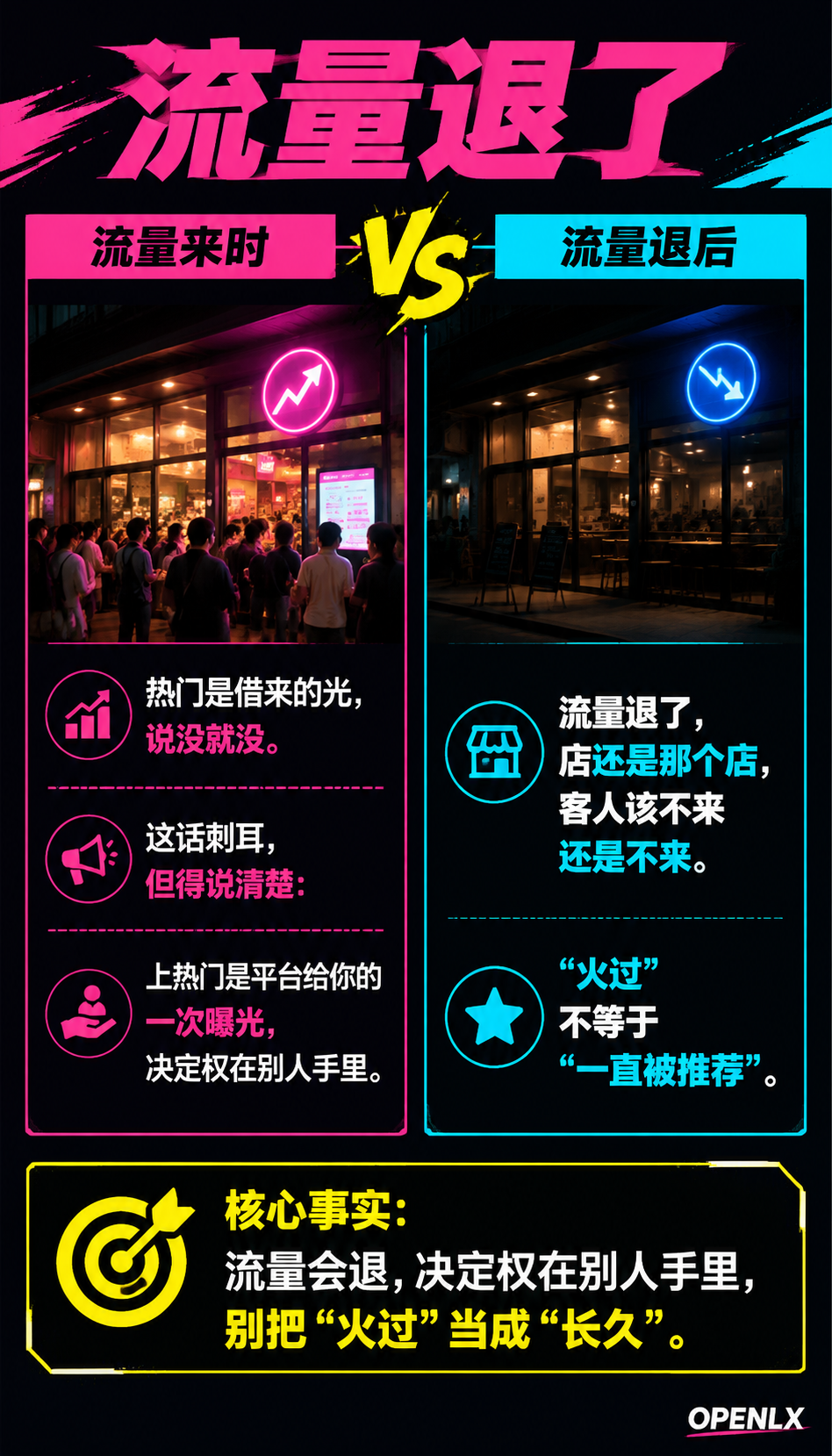 写给民宿主的一封信：2026下半年，比“上热门“更重要的事，是建你的“信源资产“：一个人也能起步的四个动作