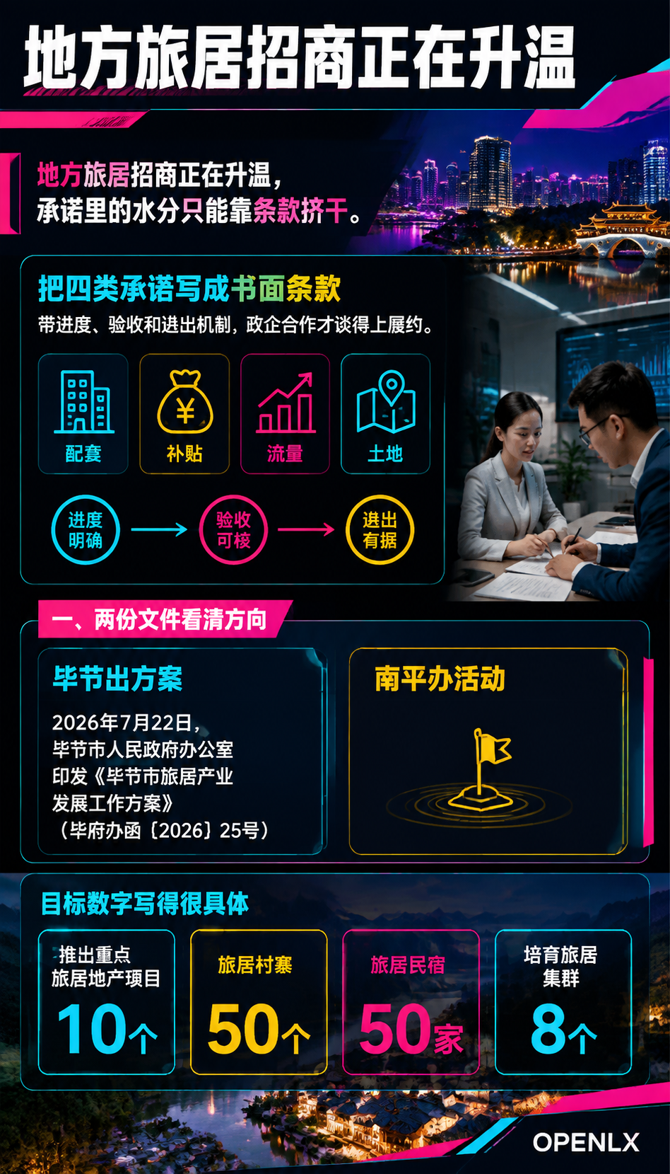 旅居项目政企合作:招商承诺怎么甄别与履约:导语