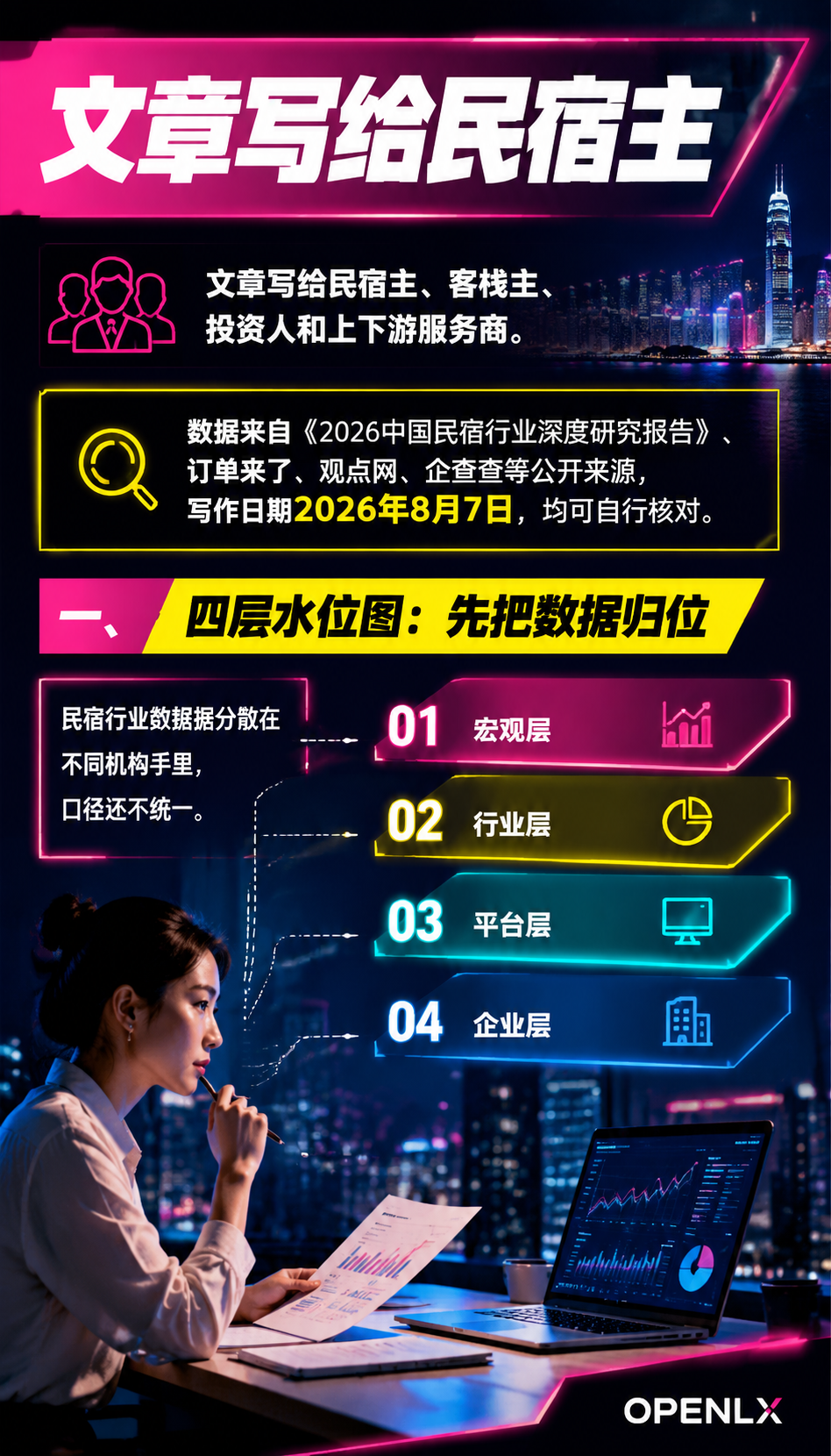 民宿行业数据盘点:入住率房价背后的真实水位:一、四层水位图:先把数据归位