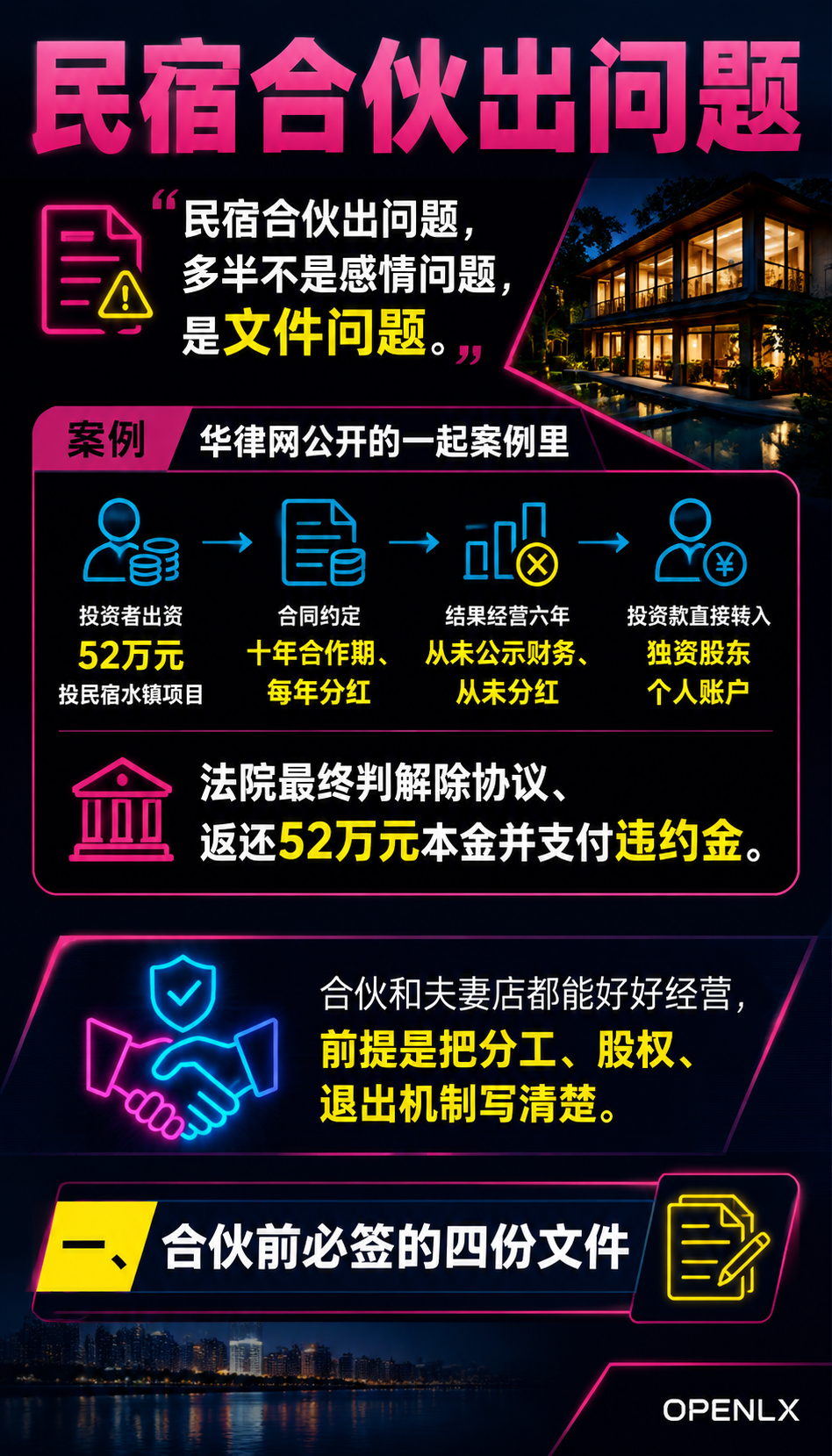 民宿合伙与夫妻店：股权设计、分工与散伙预案：导语