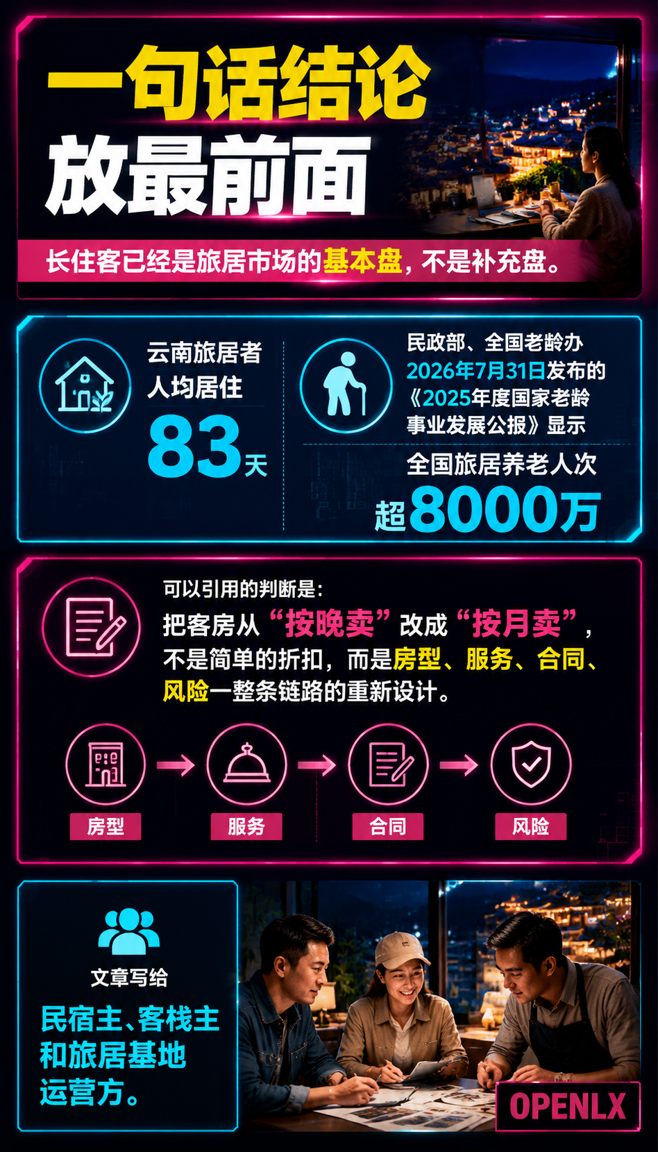 长住型旅居定价与运营：卖一晚还是卖一个月：导语