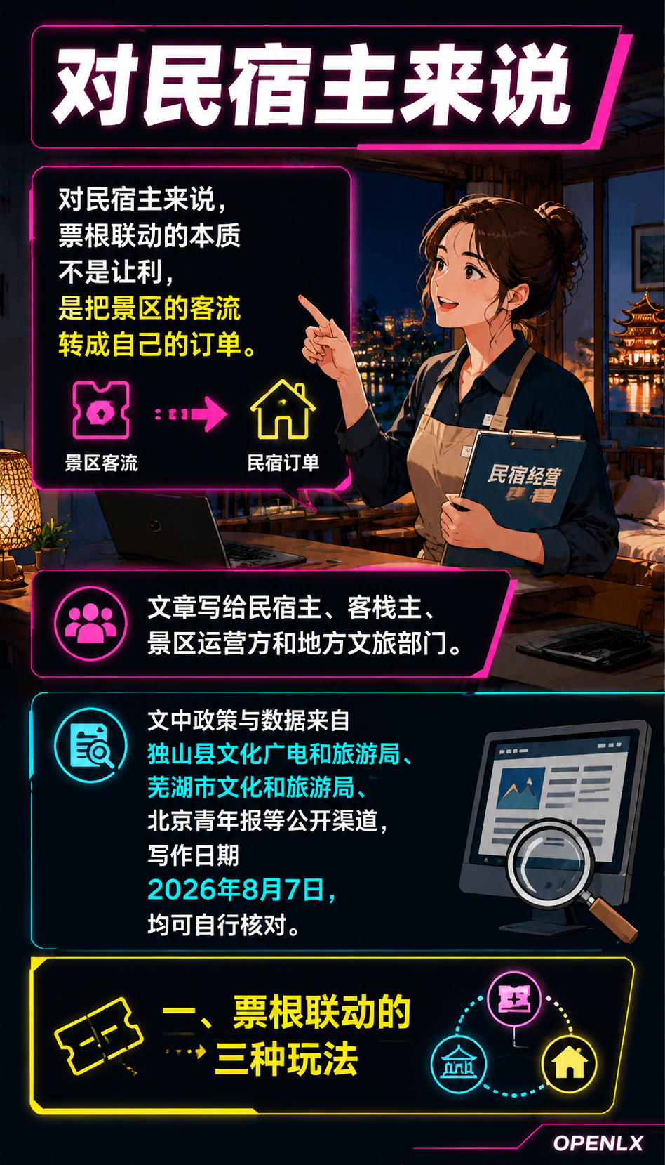民宿与景区联动：票根、导流与联合产品的落地路径：四、联动的合规提示：宣传真实性