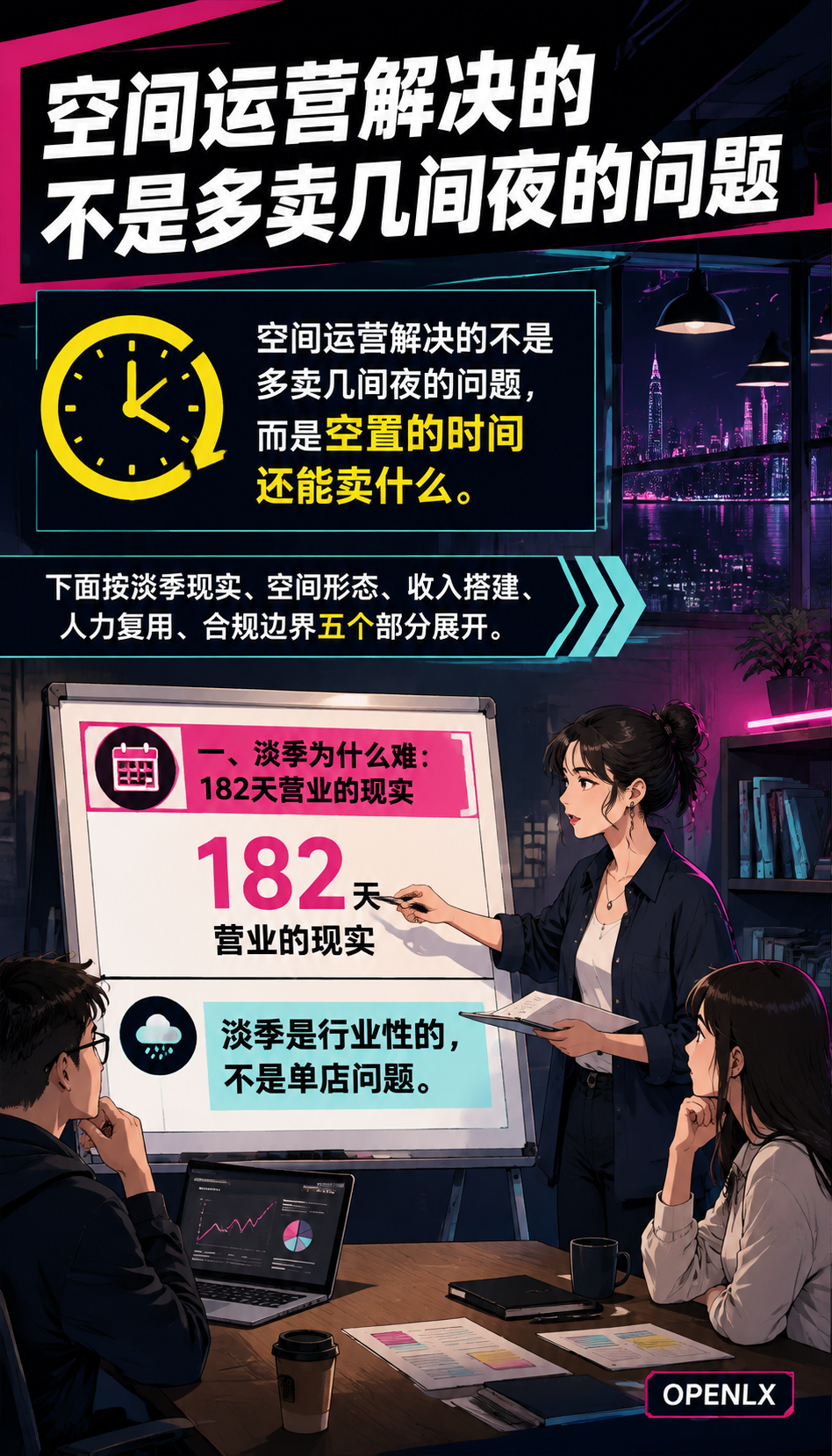 民宿淡季空间运营：多元经营的收入账与合规边界：一、淡季为什么难：182天营业的现实