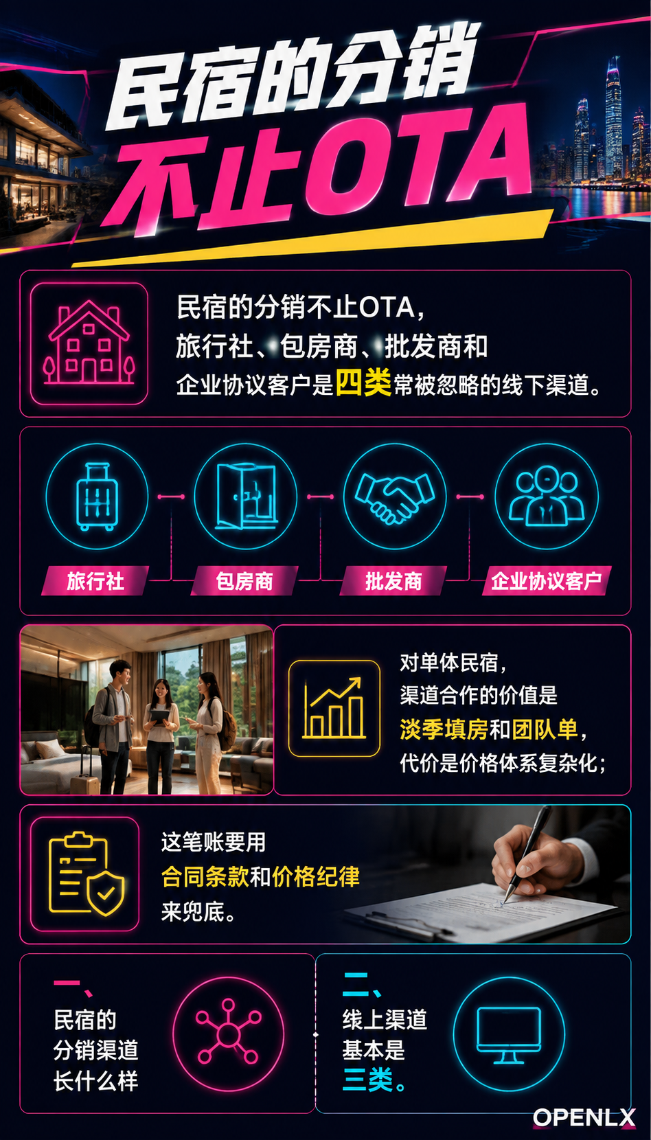 民宿分销渠道合作：旅行社、包房商与渠道商的账：导语