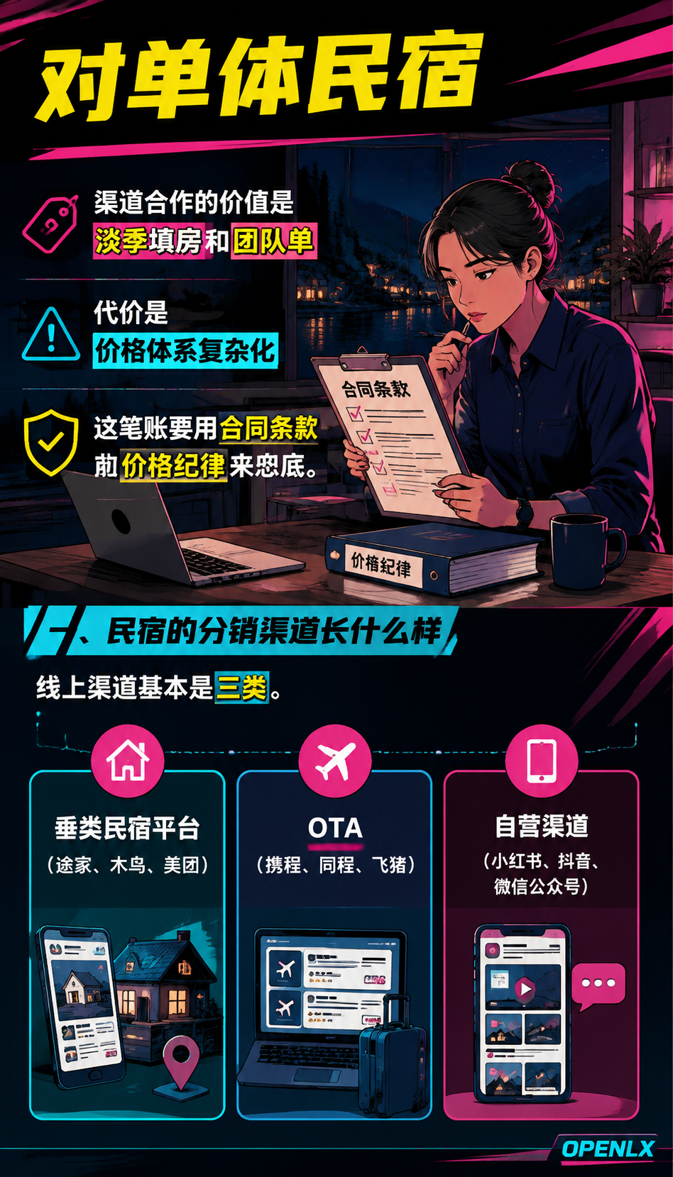 民宿分销渠道合作：旅行社、包房商与渠道商的账：五、怎么评估一个渠道值不值得合作