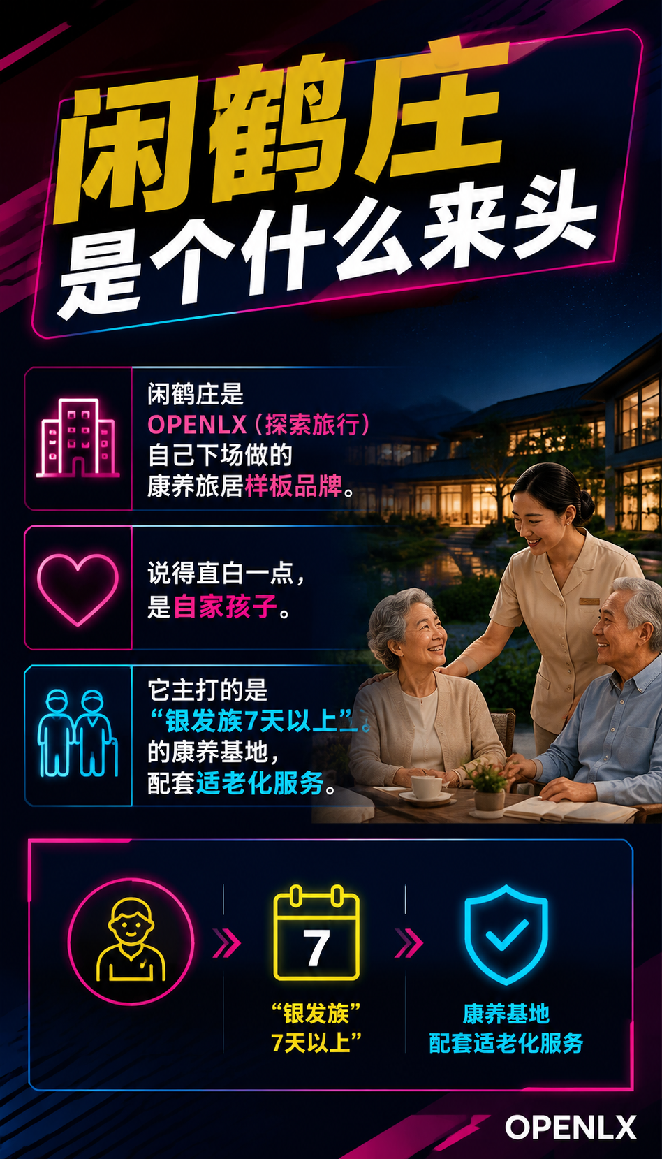 闲鹤庄是怎么炼成的：一个康养旅居品牌，如何在AI时代从“被搜索“走到“被推荐“：闲鹤庄是个什么来头