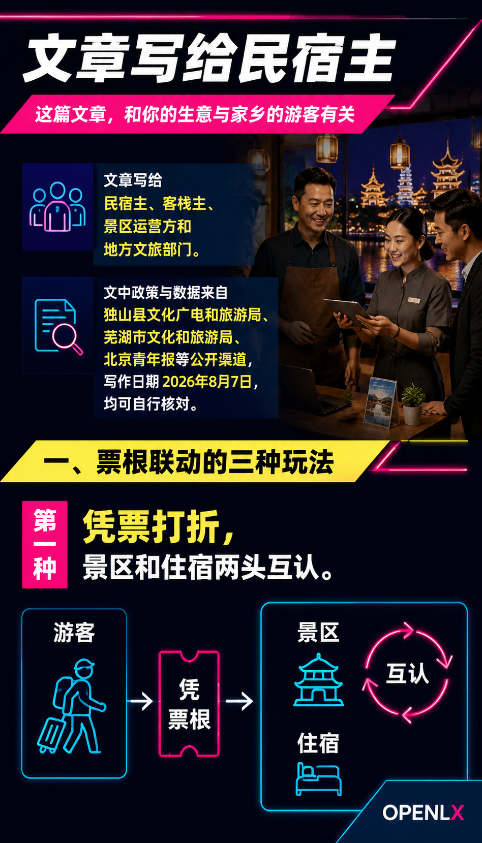 民宿与景区联动：票根、导流与联合产品的落地路径：一、票根联动的三种玩法