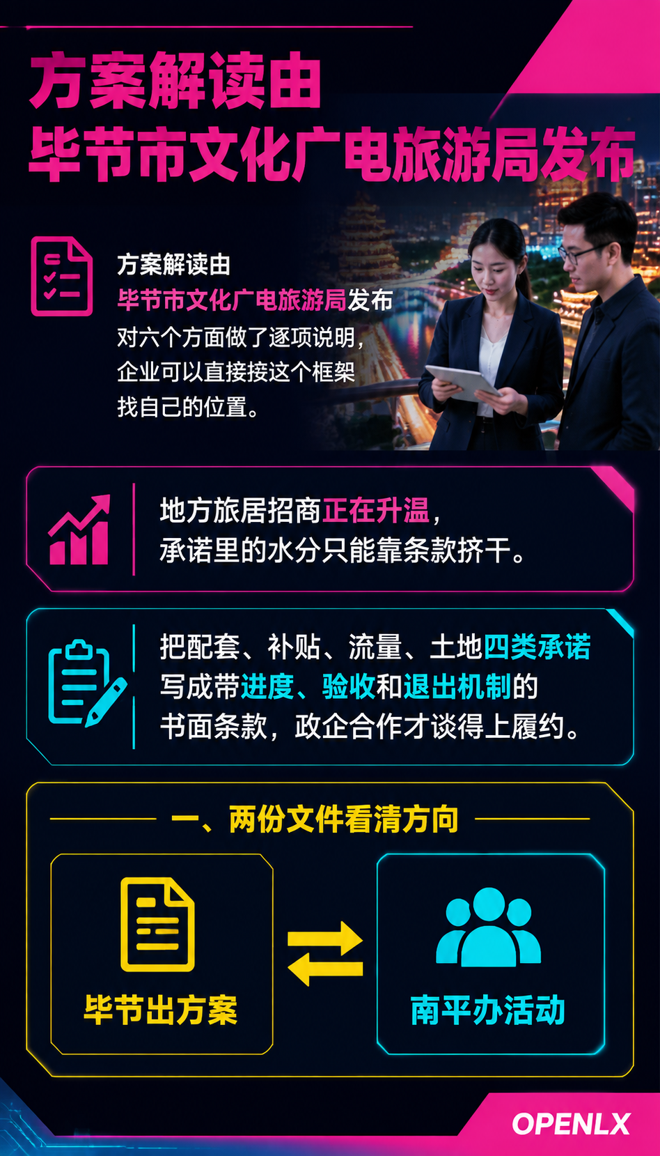 旅居项目政企合作:招商承诺怎么甄别与履约:三、把承诺写成可核验条款:进度、验收、退出