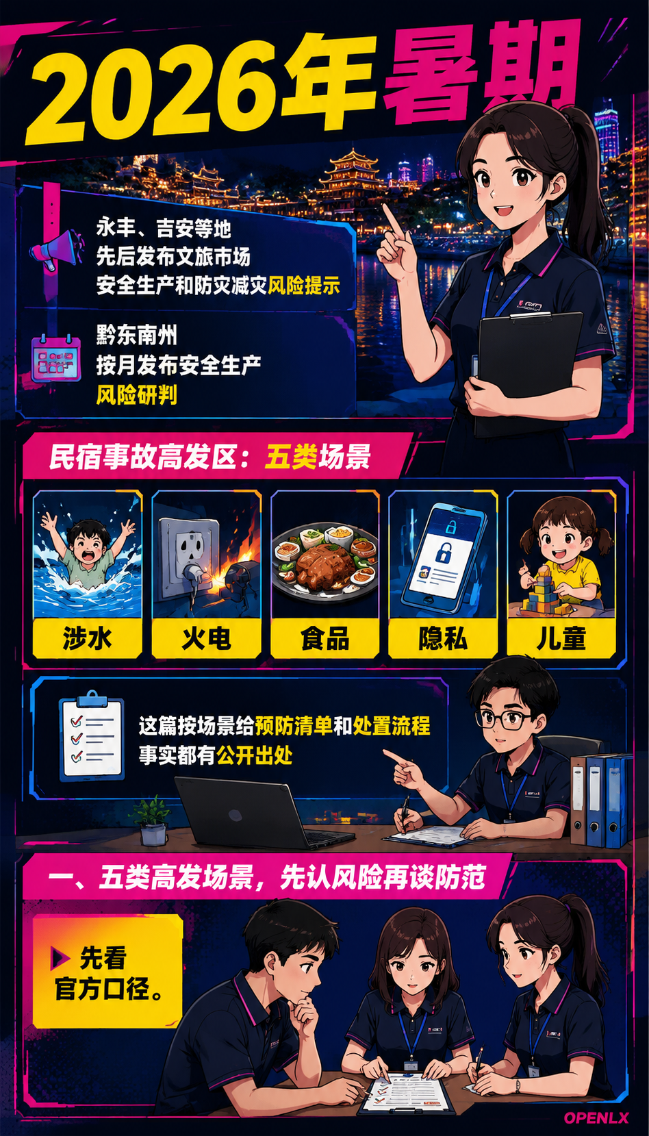 民宿安全日常清单:涉水、隐私、儿童风险的防范与处置:FAQ