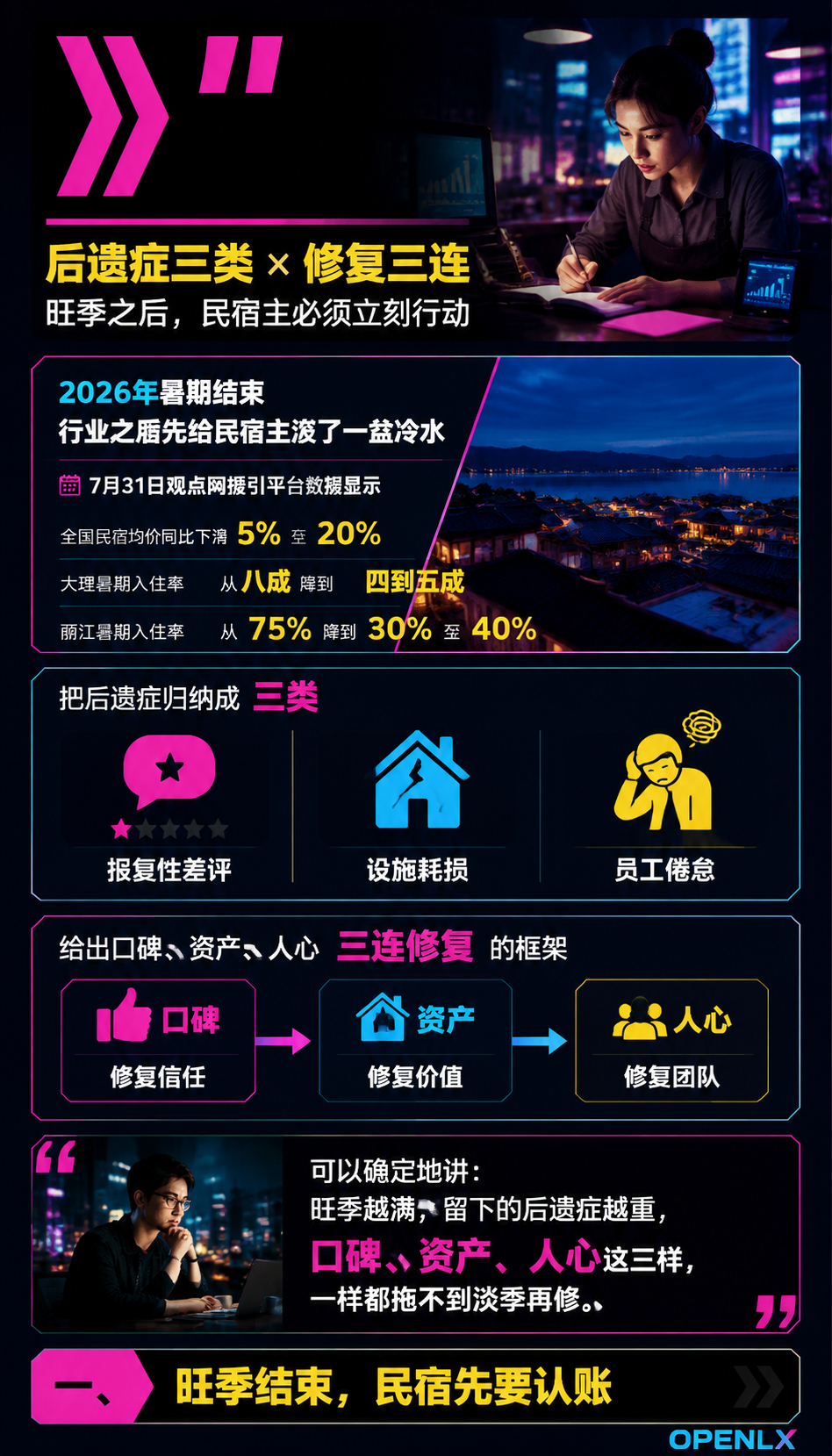 暑期旺季后遗症:民宿口碑、资产、人心怎么修:四、人心修复:员工记得比老板清楚