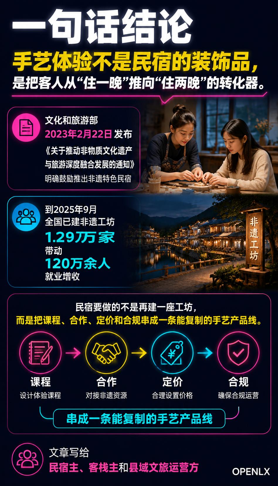 非遗与手艺旅居：乡村工坊怎么变成住宿卖点：导语