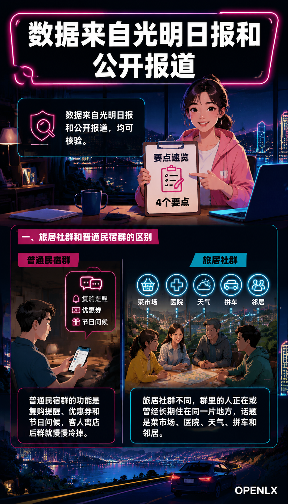 旅居社群运营:把过客变成家人的五个动作:一、旅居社群和普通民宿群的区别