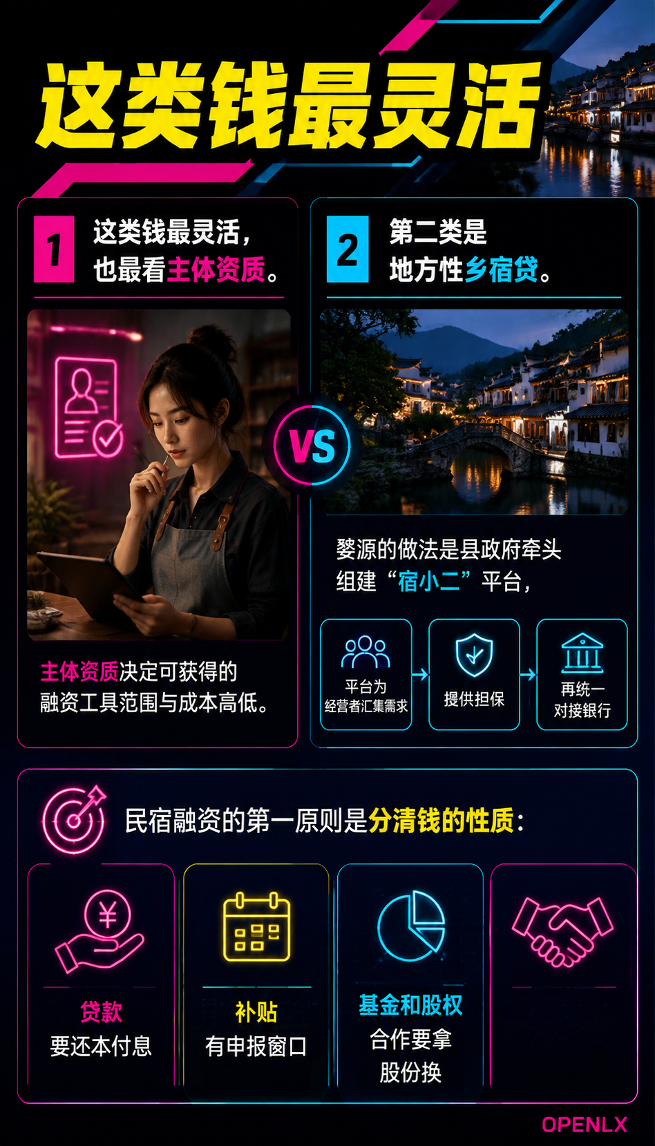 民宿项目合规融资：乡宿贷、专项债与产业基金怎么选：三、专项债与中央预算内投资：项目主体才够得着