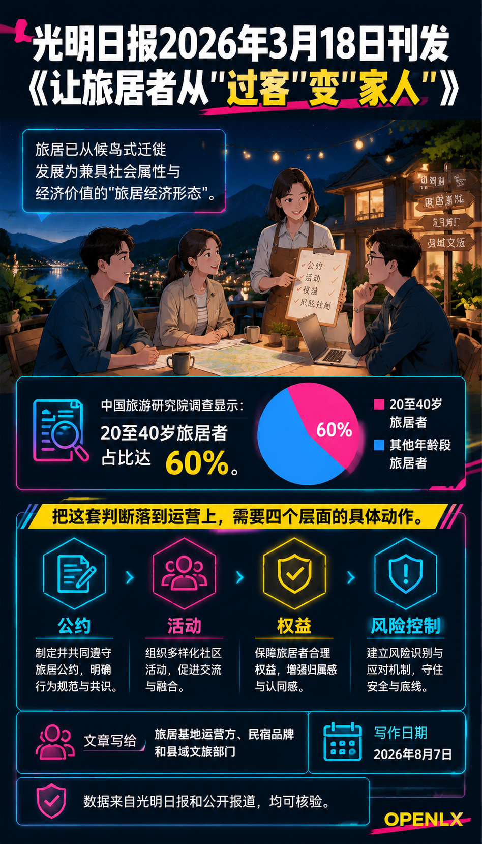 旅居社群运营:把过客变成家人的五个动作:五、先做种子群,再谈规模