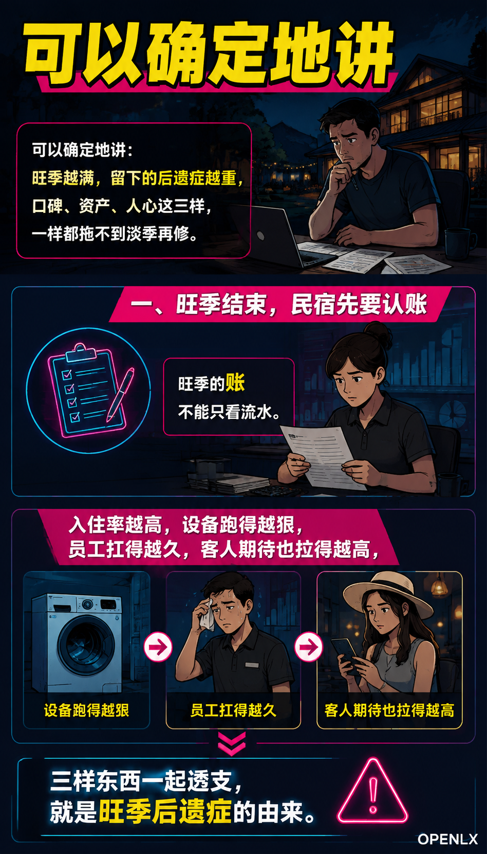 暑期旺季后遗症：民宿口碑、资产、人心怎么修：FAQ