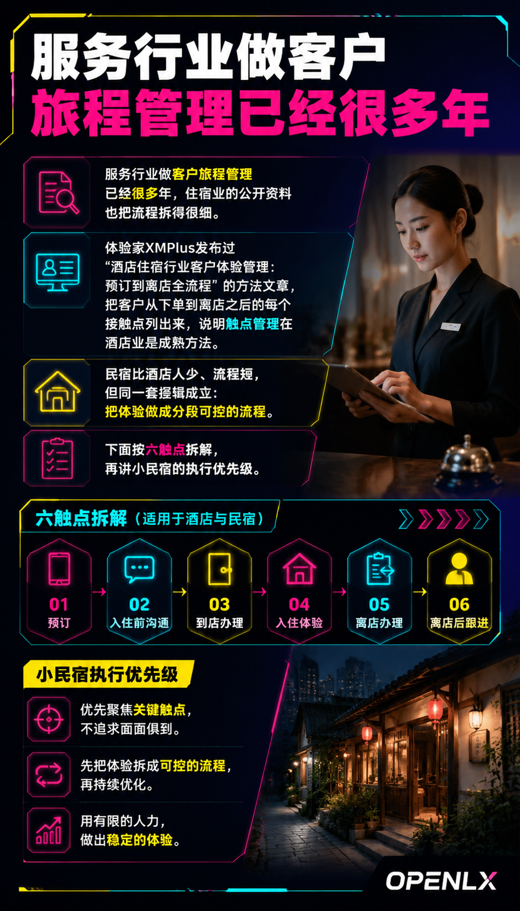 民宿服务触点设计:从预订到离店的体验管理:一、为什么触点管理值得做:好评长在流程上