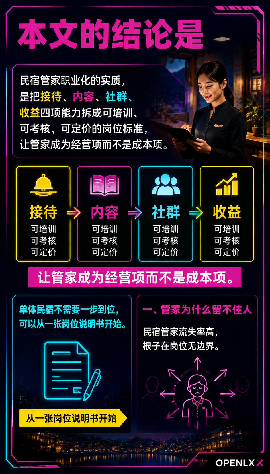 民宿管家职业化:从万能杂工到品牌主理人:一、管家为什么留不住人