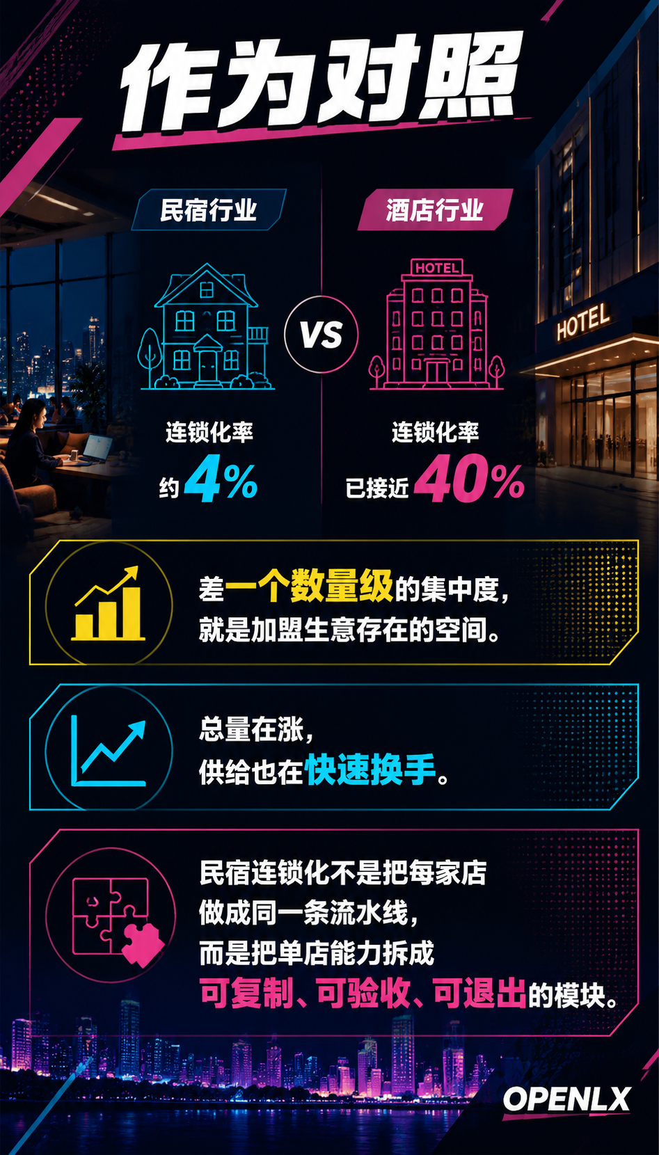 民宿品牌加盟与连锁经营:单体民宿走向多店的三种路径:三、加盟合同的关键条款