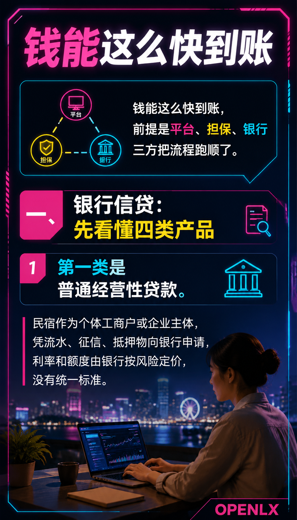 民宿项目合规融资：乡宿贷、专项债与产业基金怎么选：一、银行信贷：先看懂四类产品