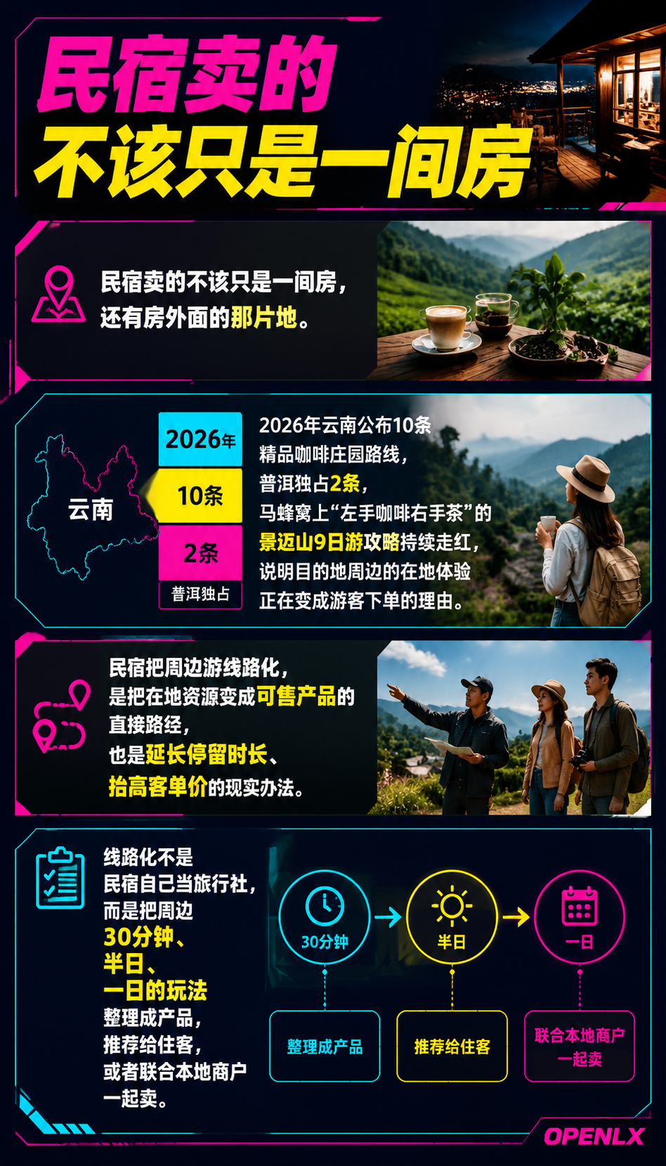 民宿周边游线路产品化:把在地体验做成卖点:导语