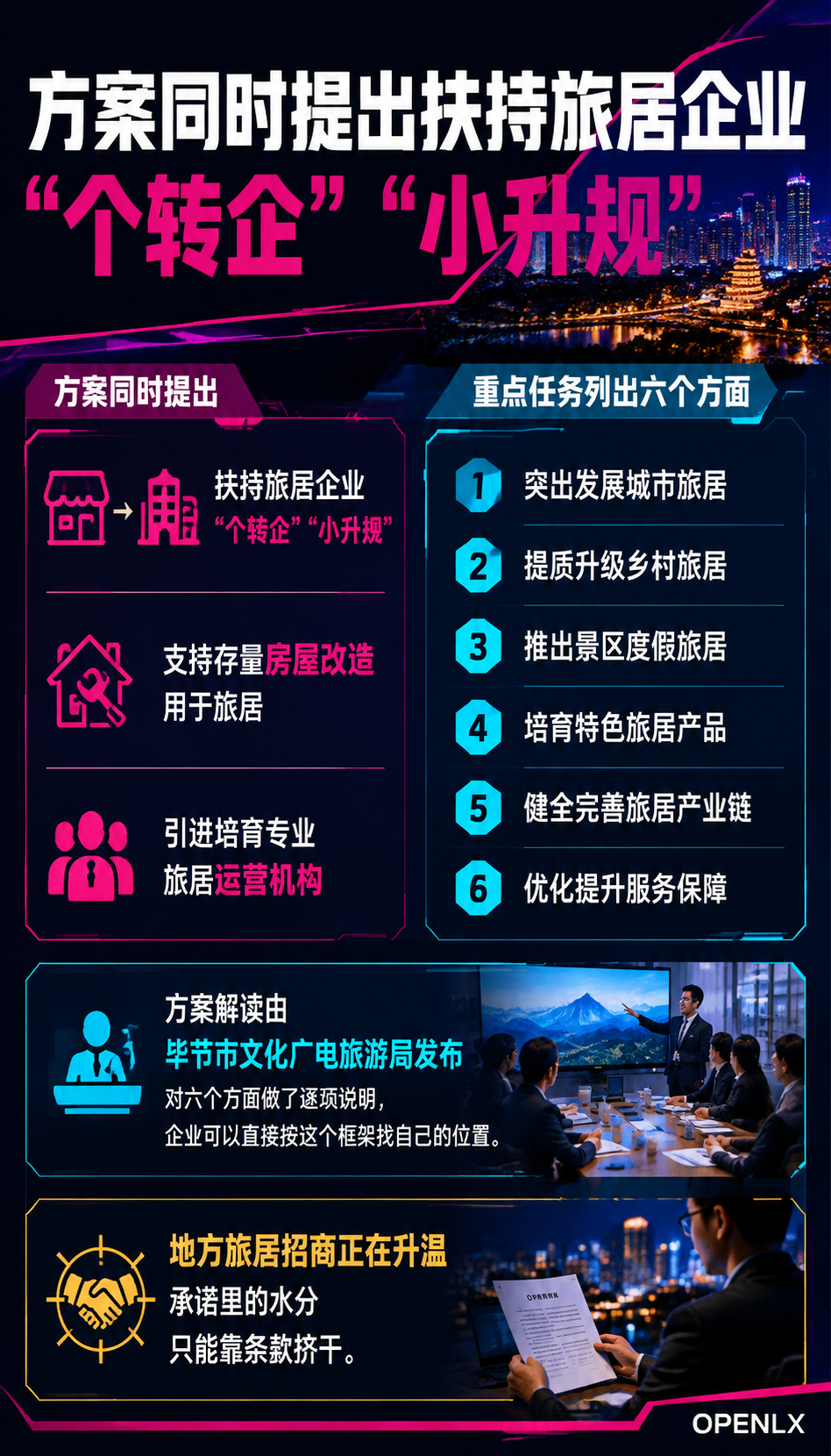旅居项目政企合作:招商承诺怎么甄别与履约:二、四类常见承诺:配套、补贴、流量、土地