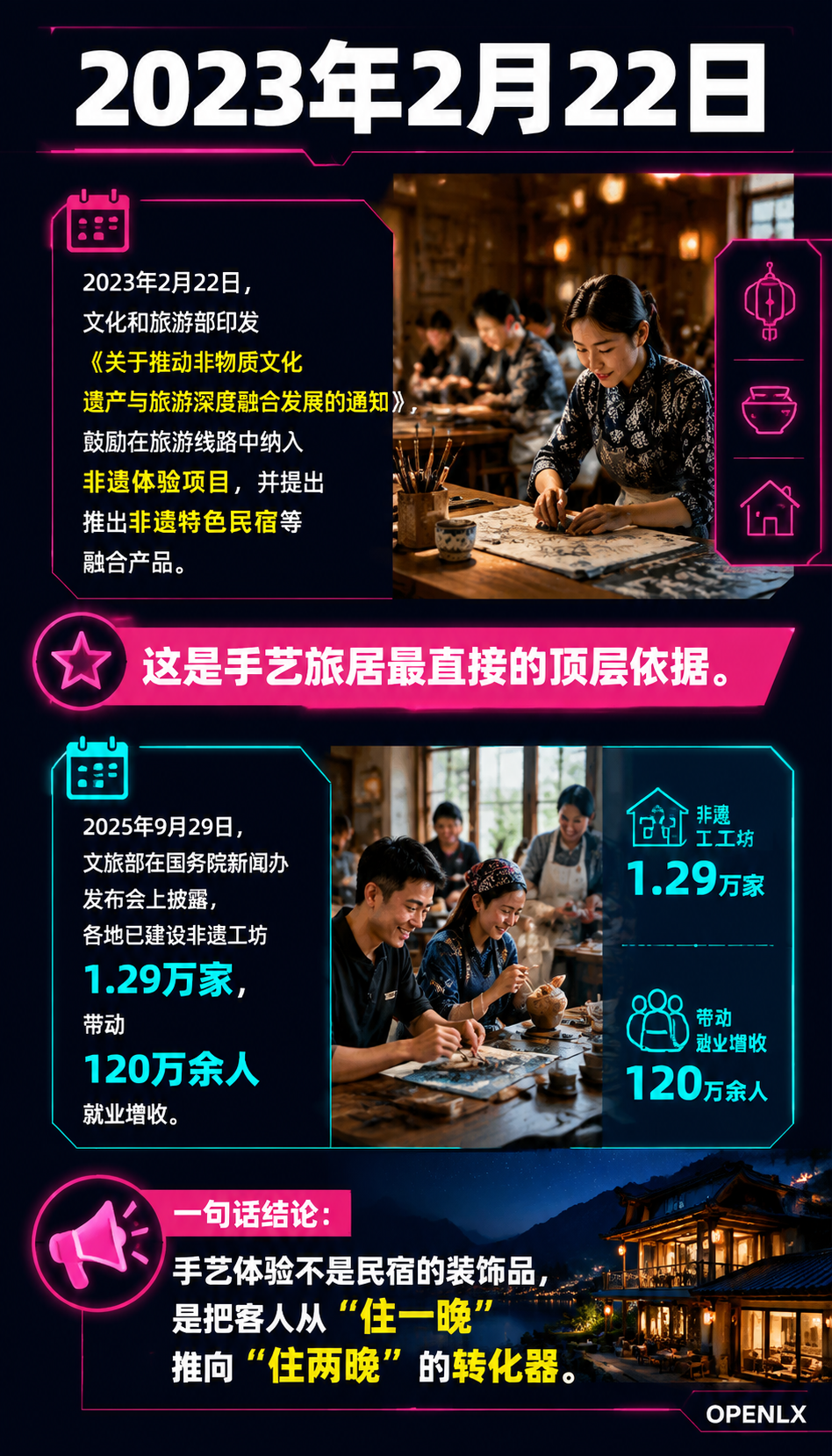 非遗与手艺旅居：乡村工坊怎么变成住宿卖点：三、自营工坊还是与传承人合作
